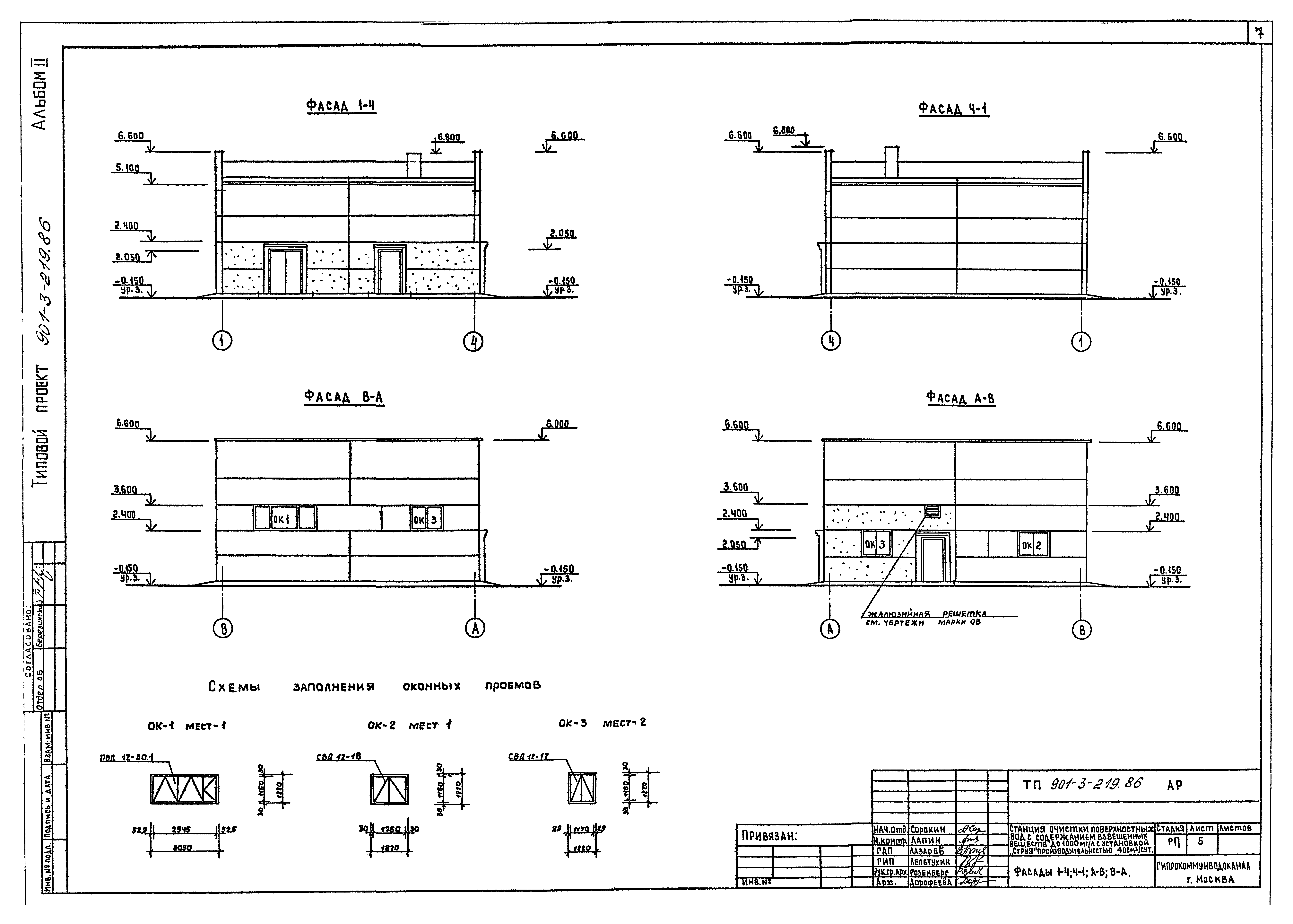 Типовой проект 901-3-219.86