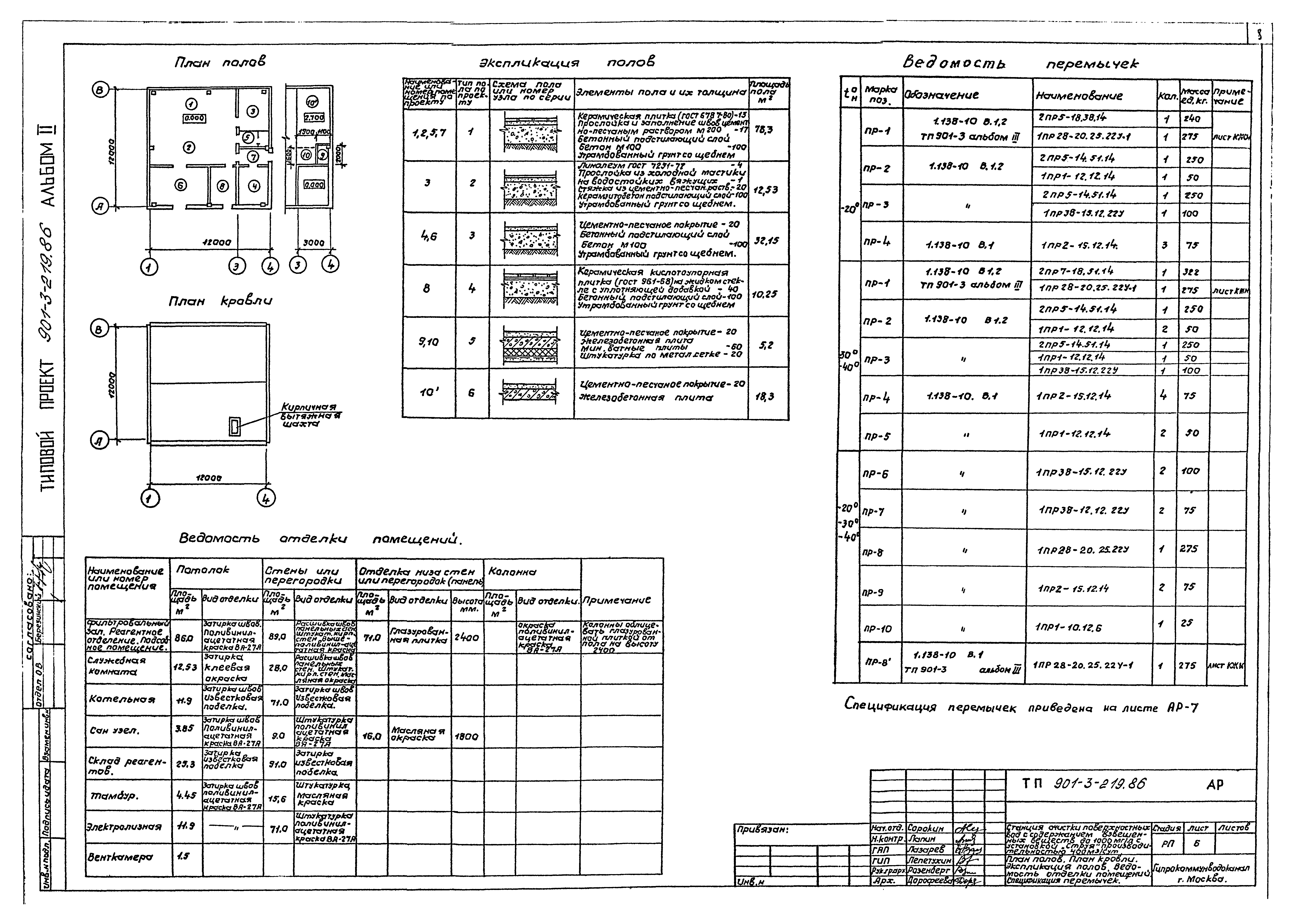 Типовой проект 901-3-219.86