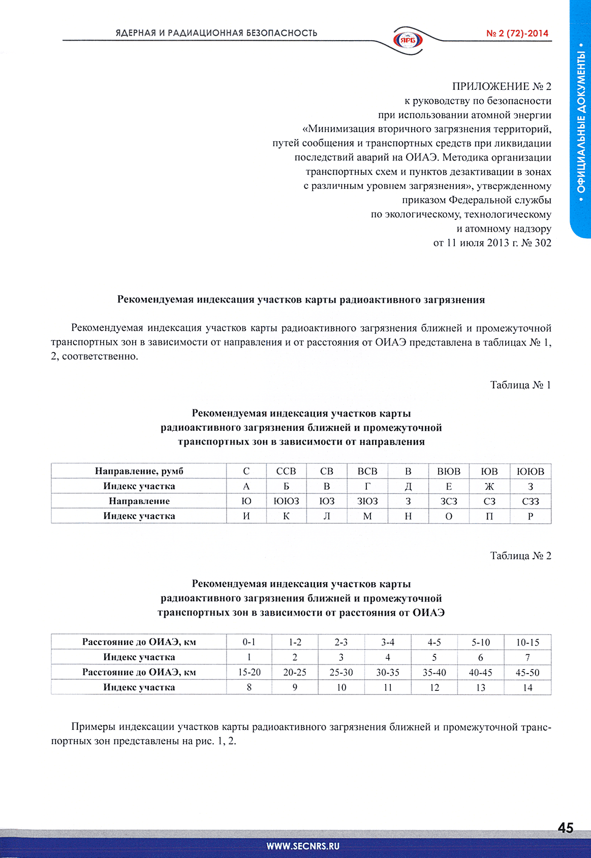 РБ 084-13