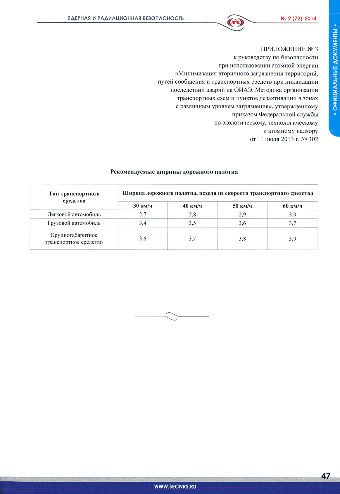 РБ 084-13