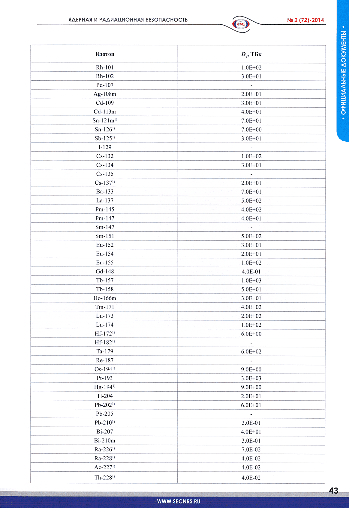 РБ 084-13