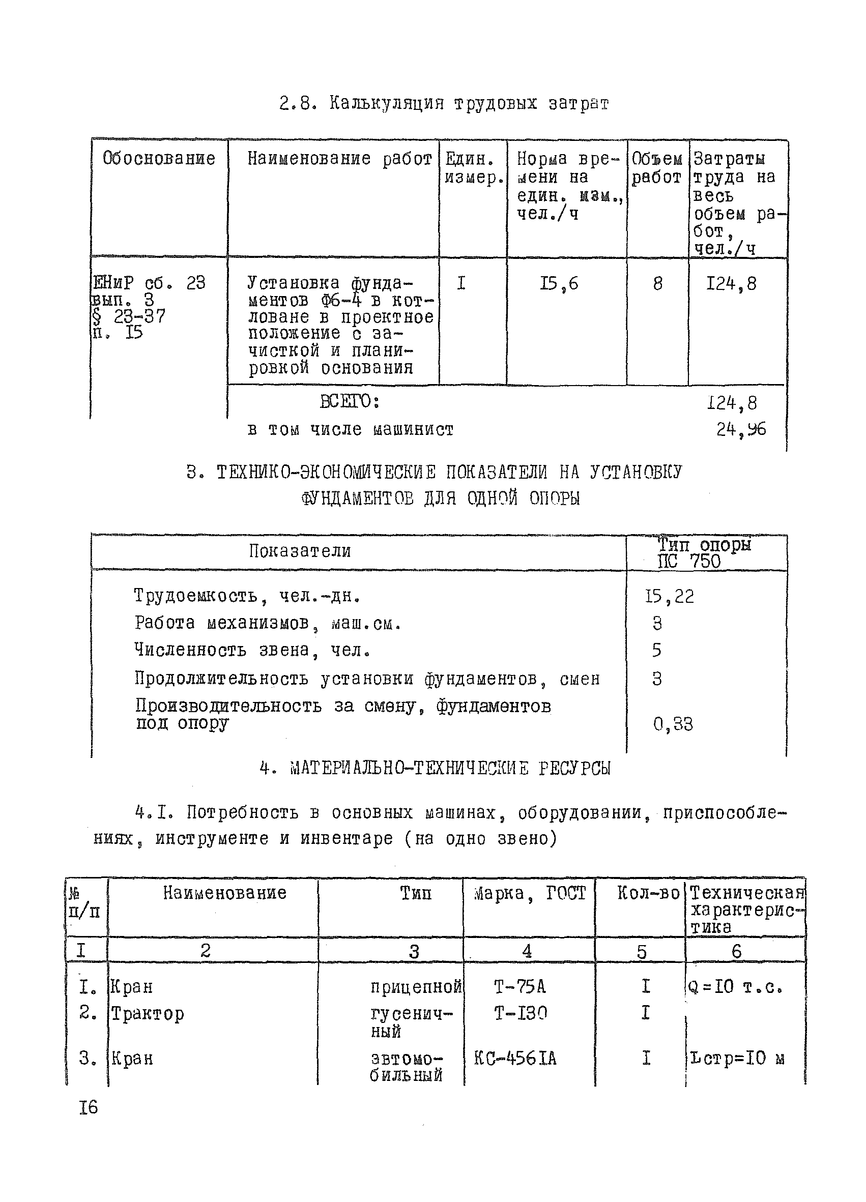 ТТК К-1-36-2