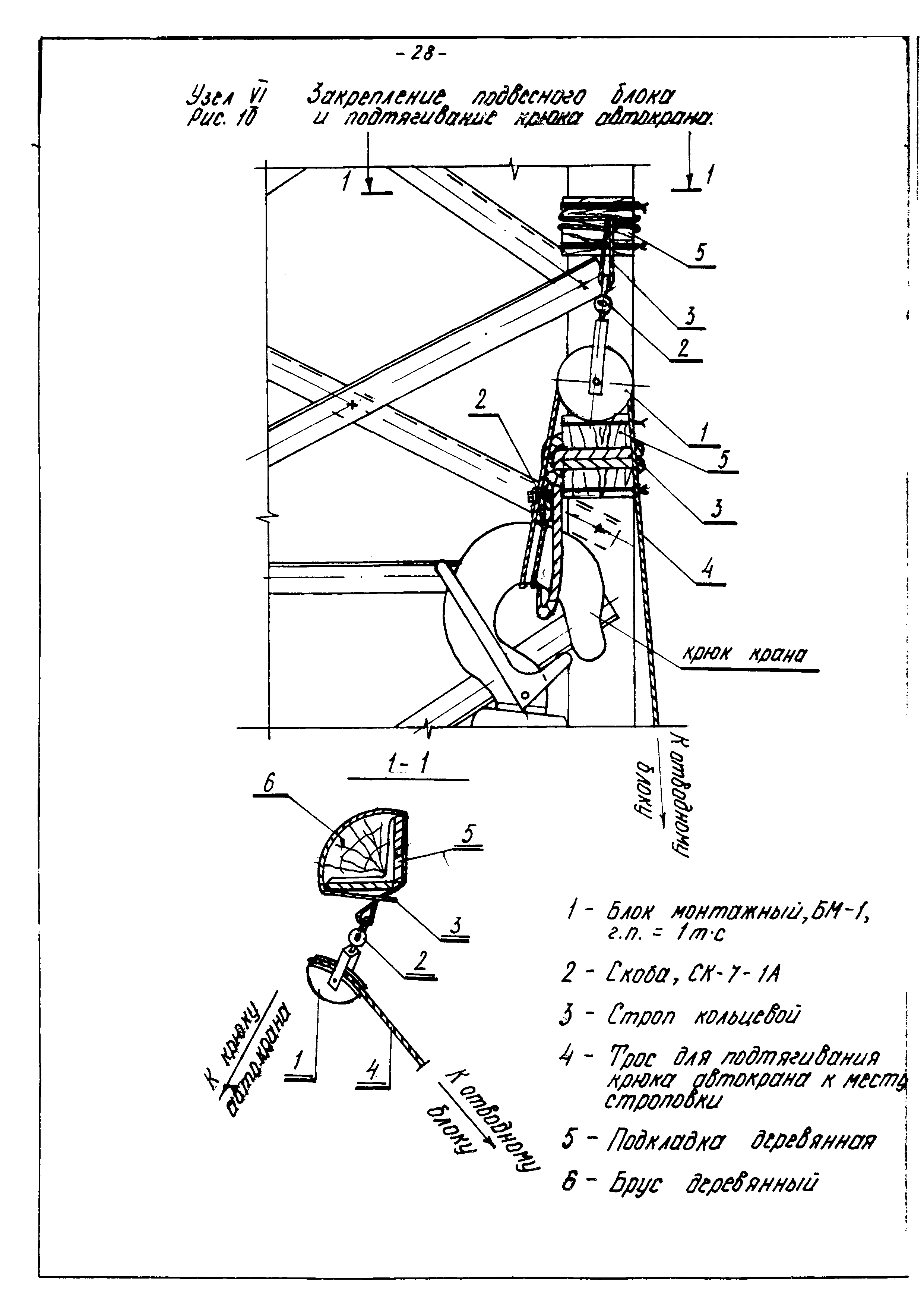 ТТК КД-1-1-05