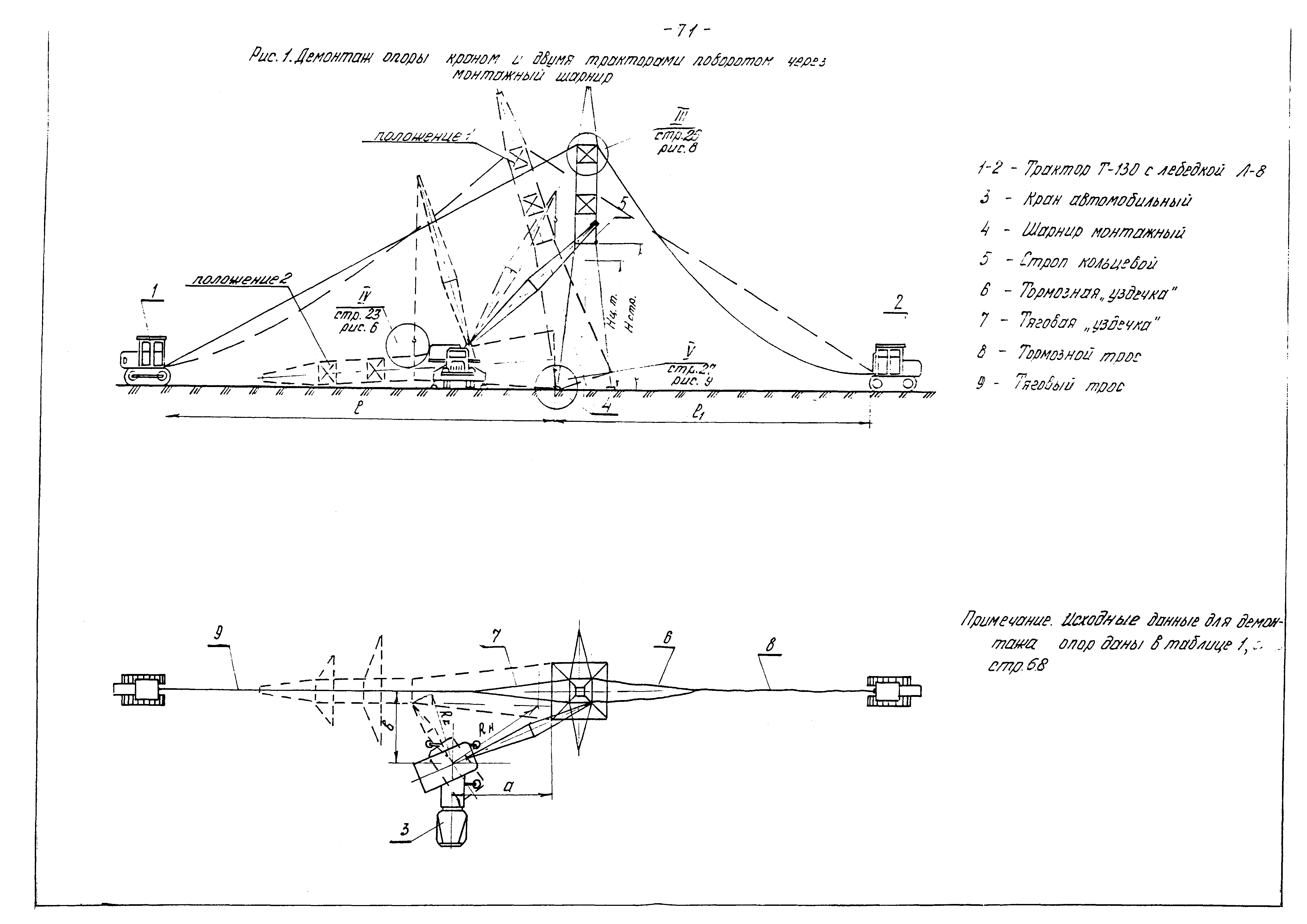 ТТК КД-1-1-04