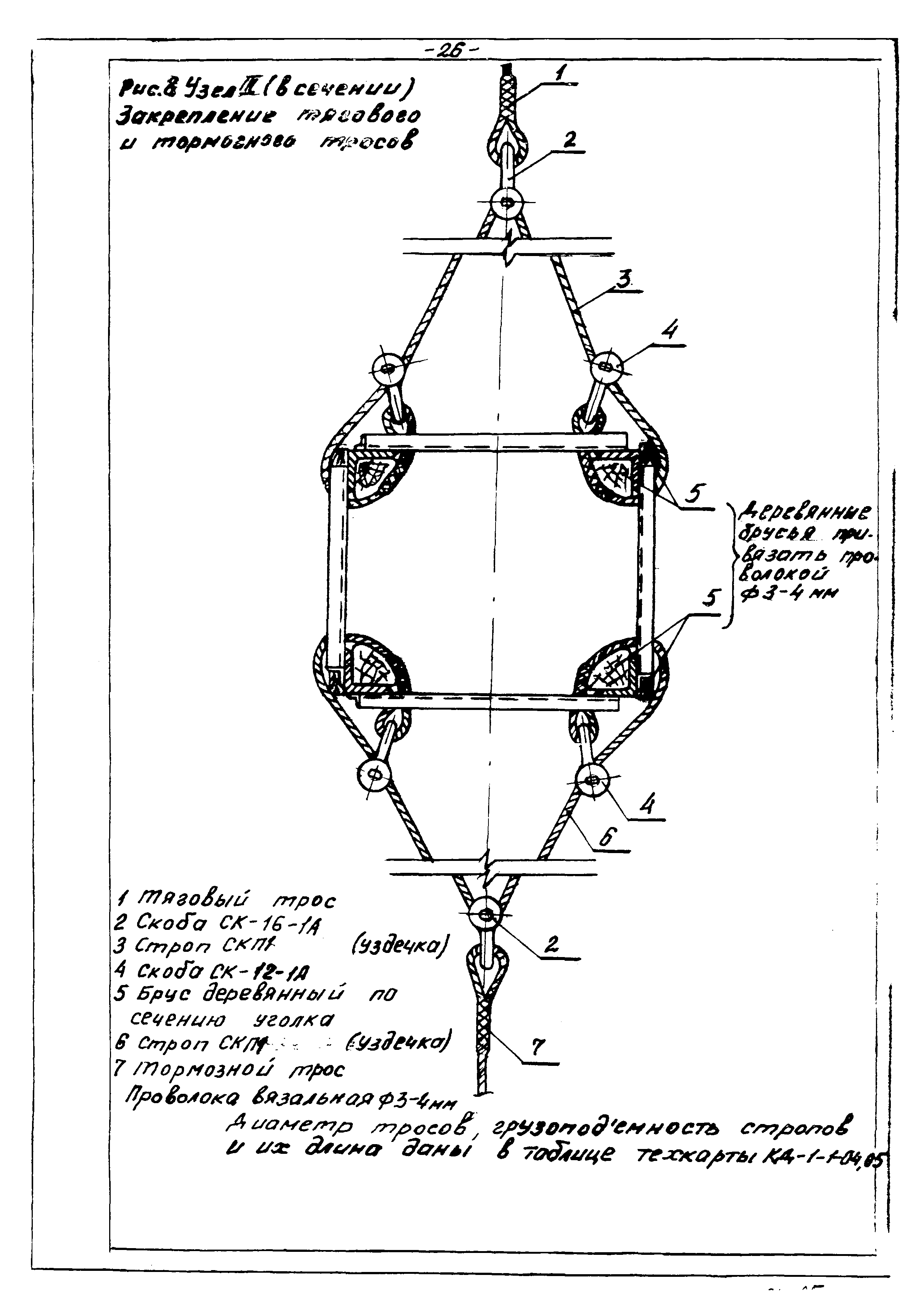 ТТК КД-1-1-03