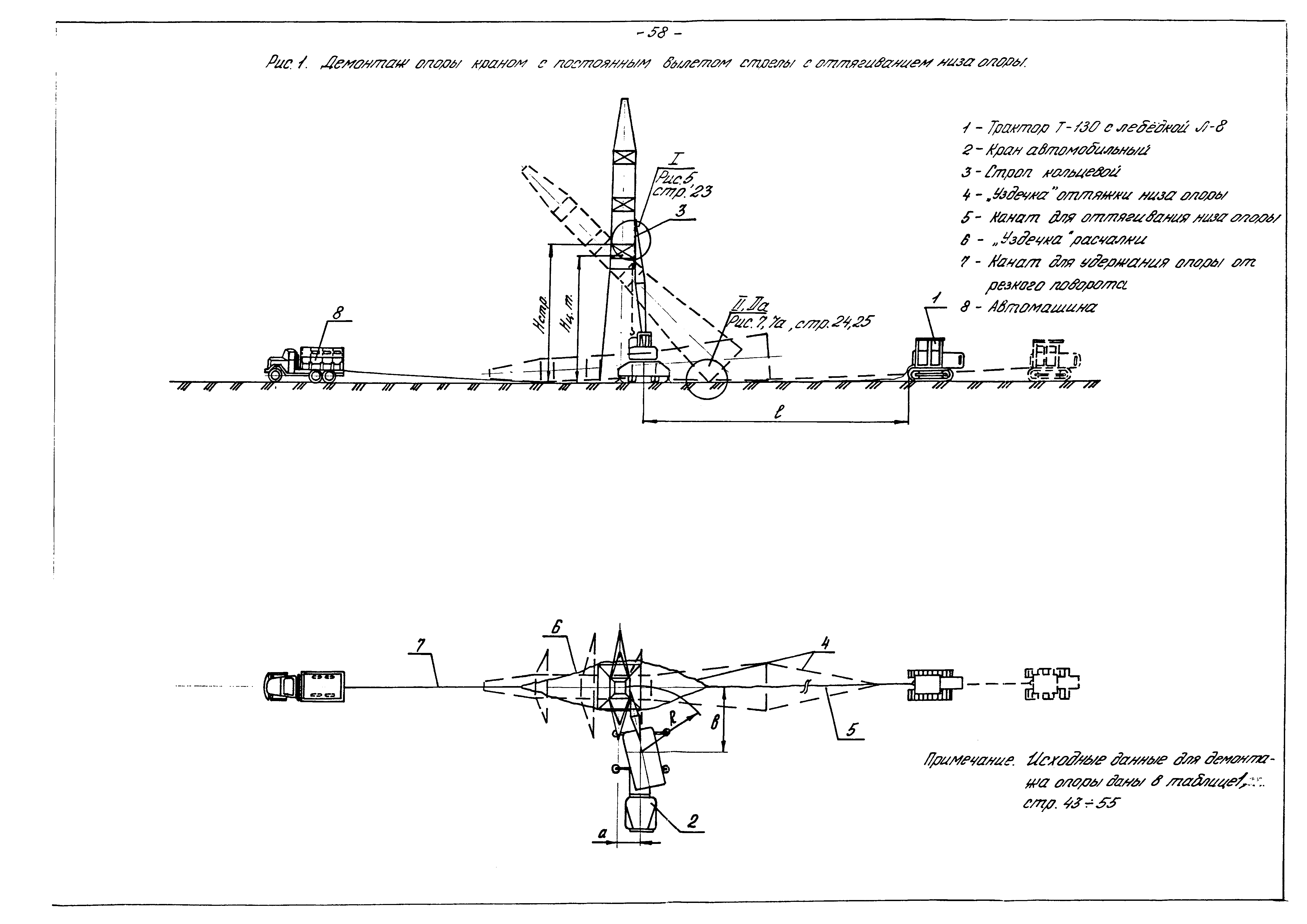 ТТК КД-1-1-02