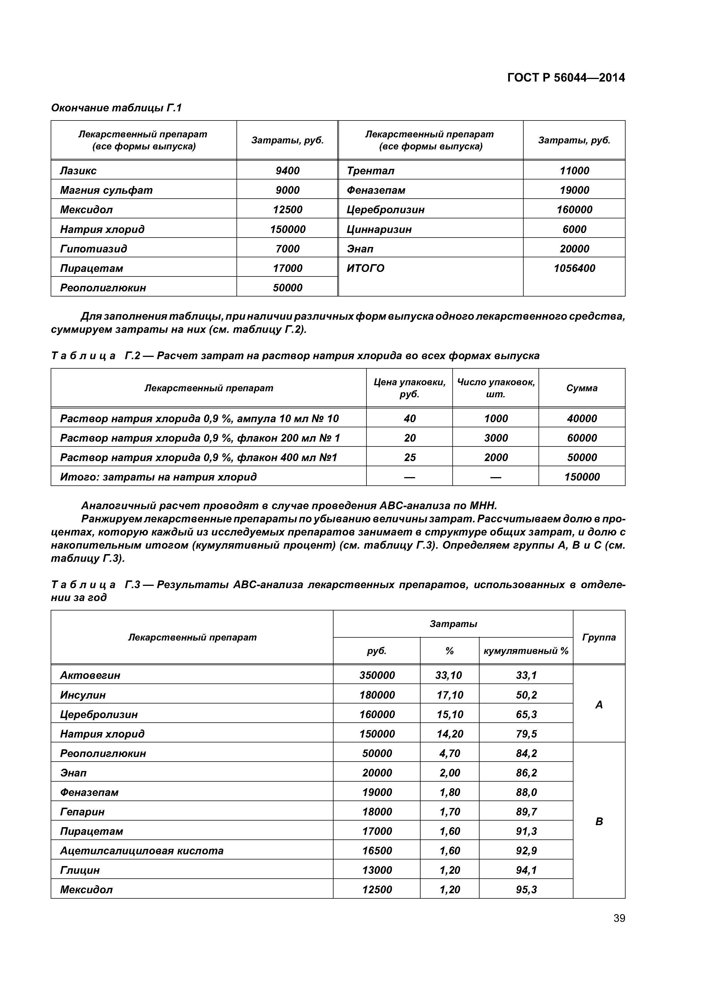ГОСТ Р 56044-2014