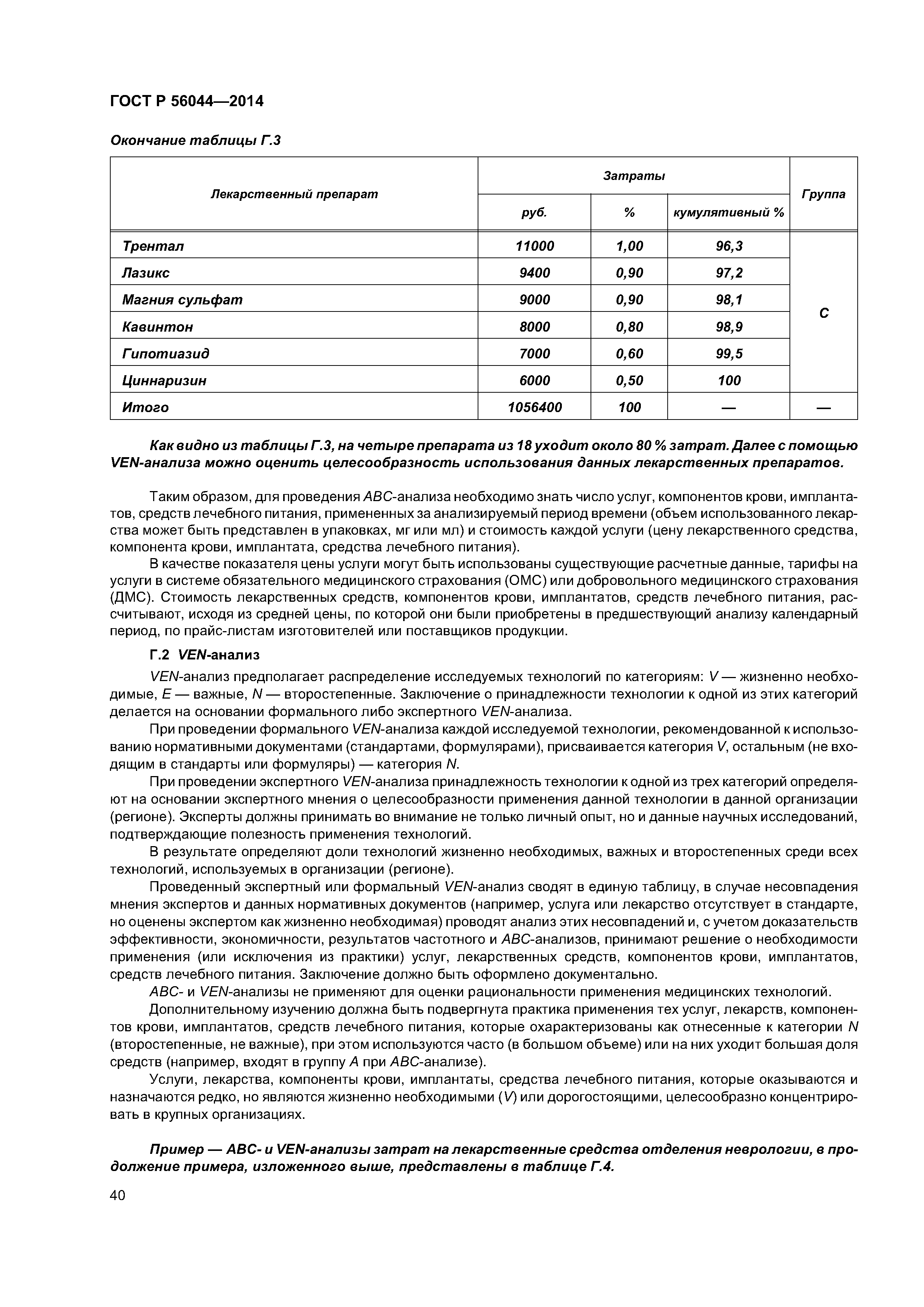 ГОСТ Р 56044-2014