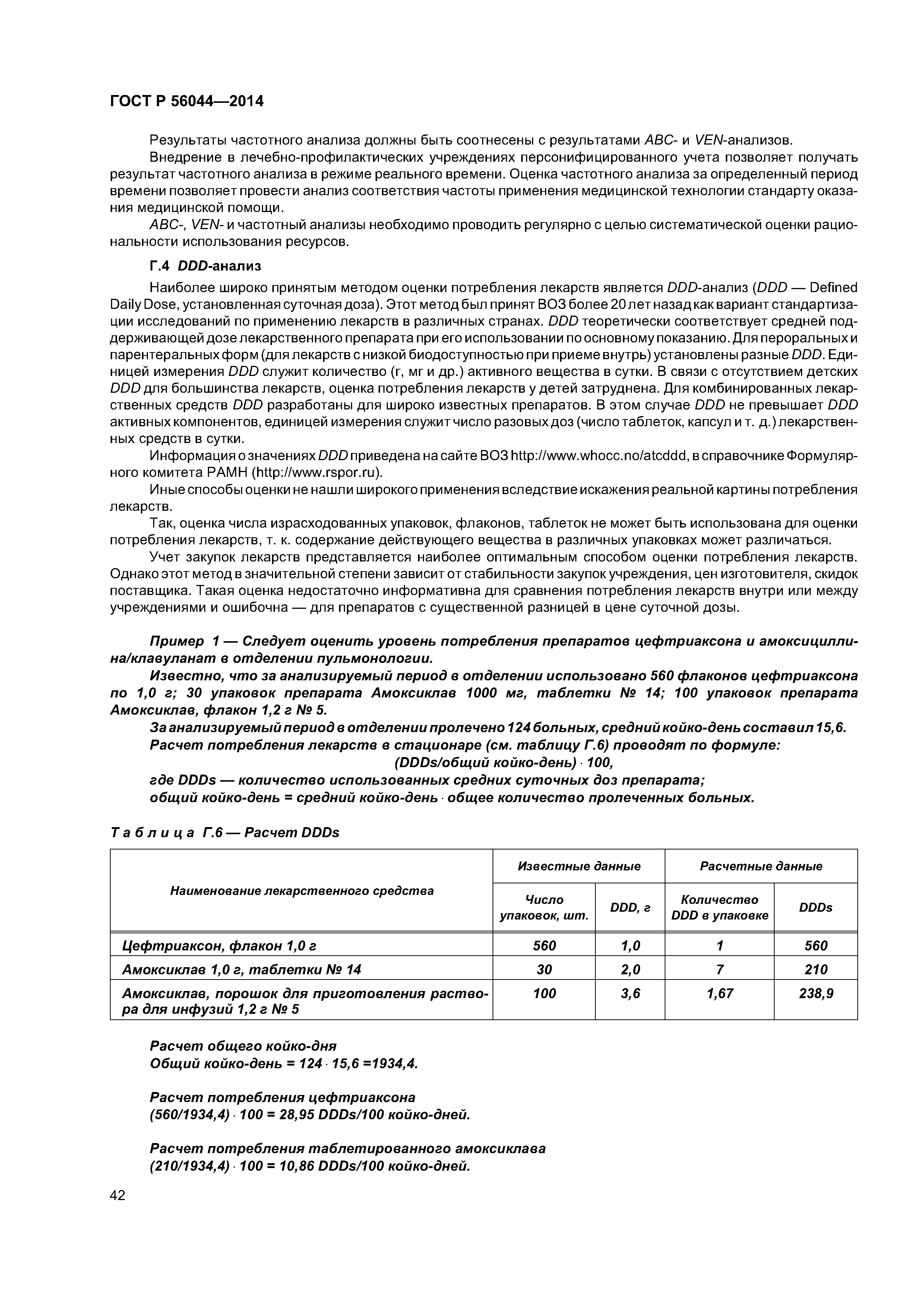 ГОСТ Р 56044-2014