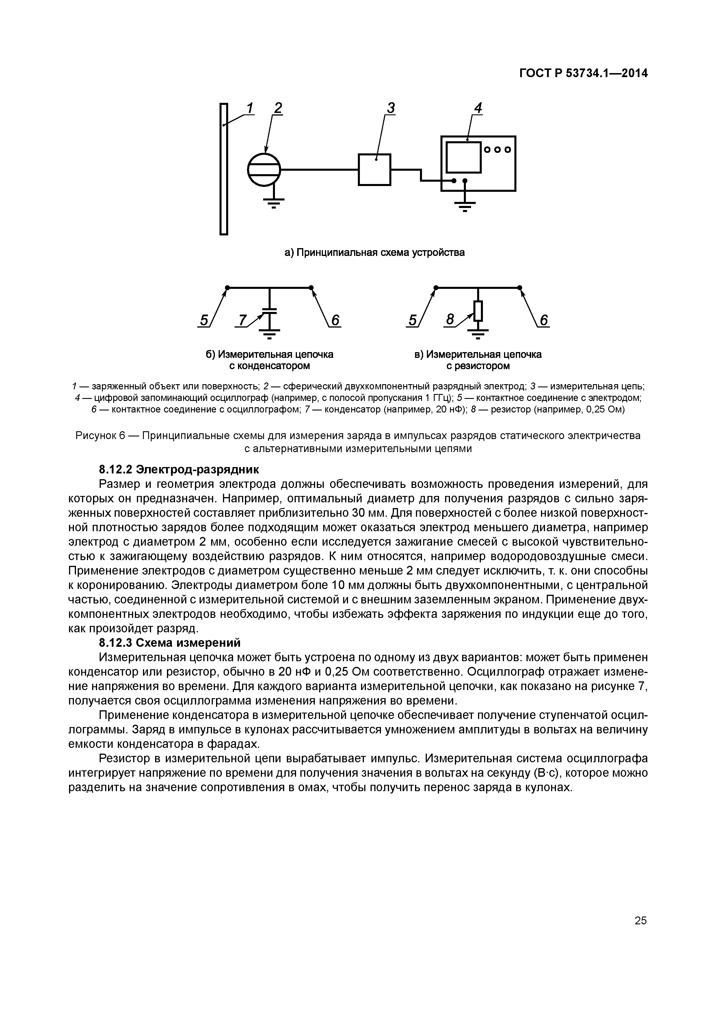 ГОСТ Р 53734.1-2014