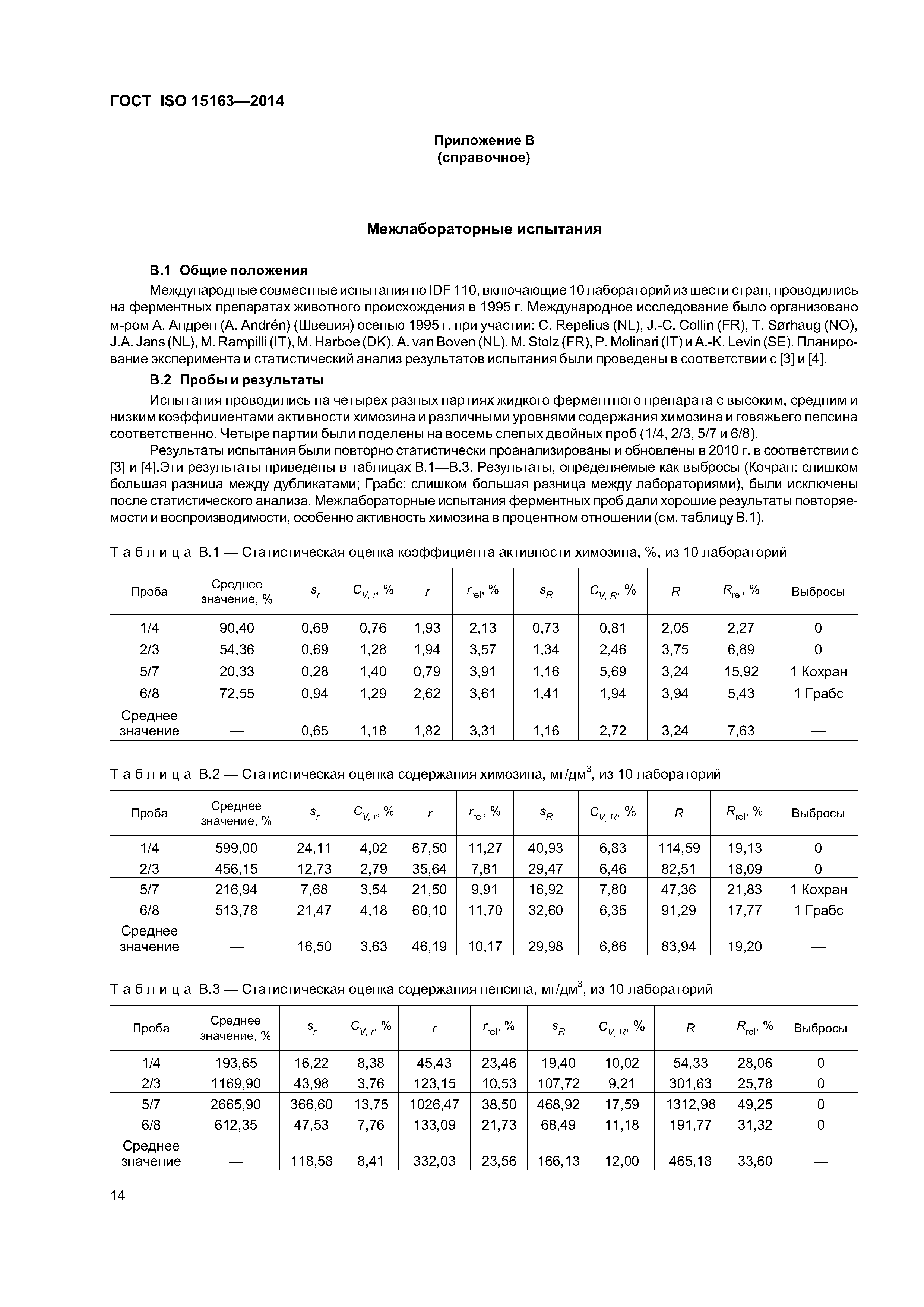 ГОСТ ISO 15163-2014