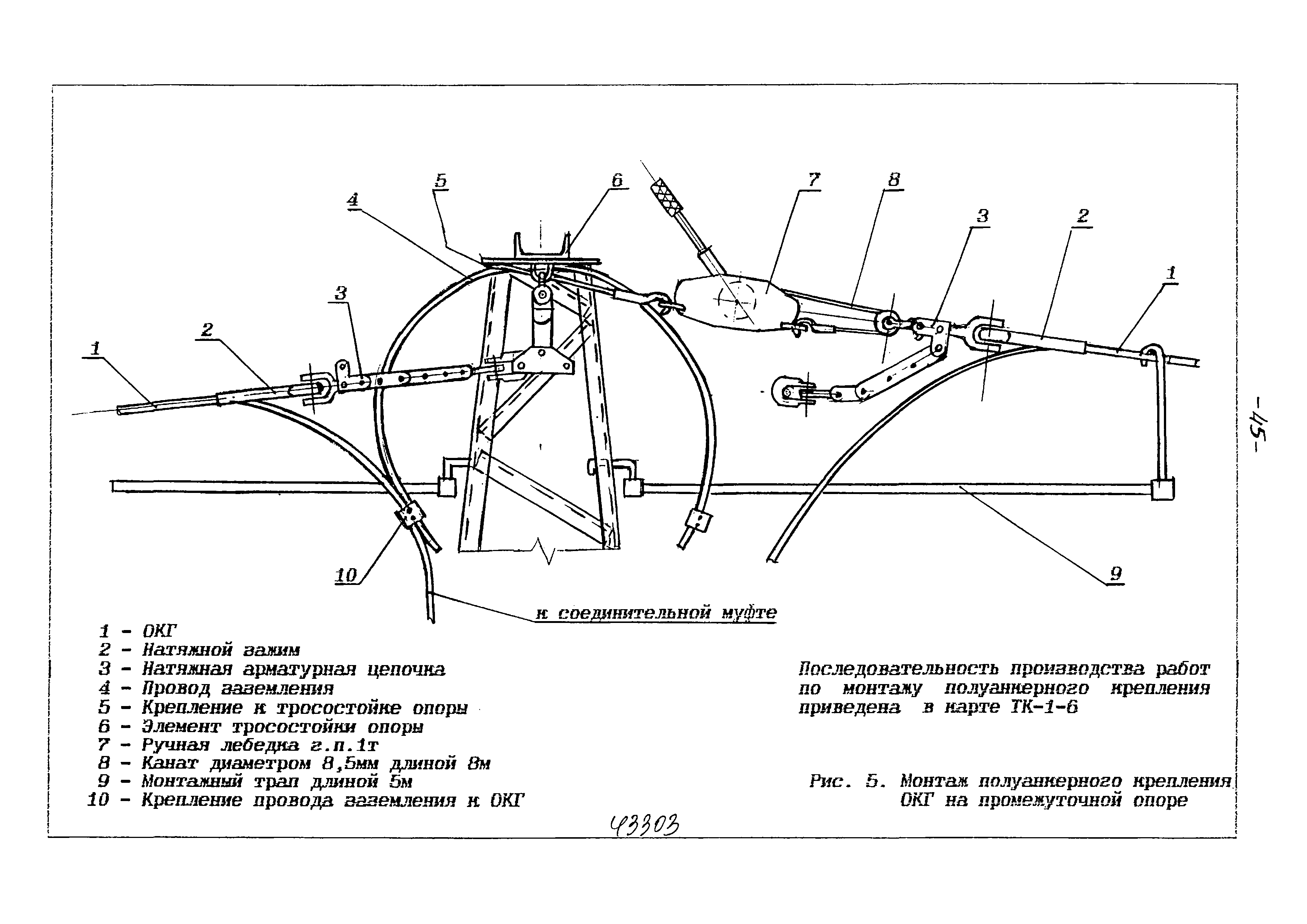 ТК 1-6