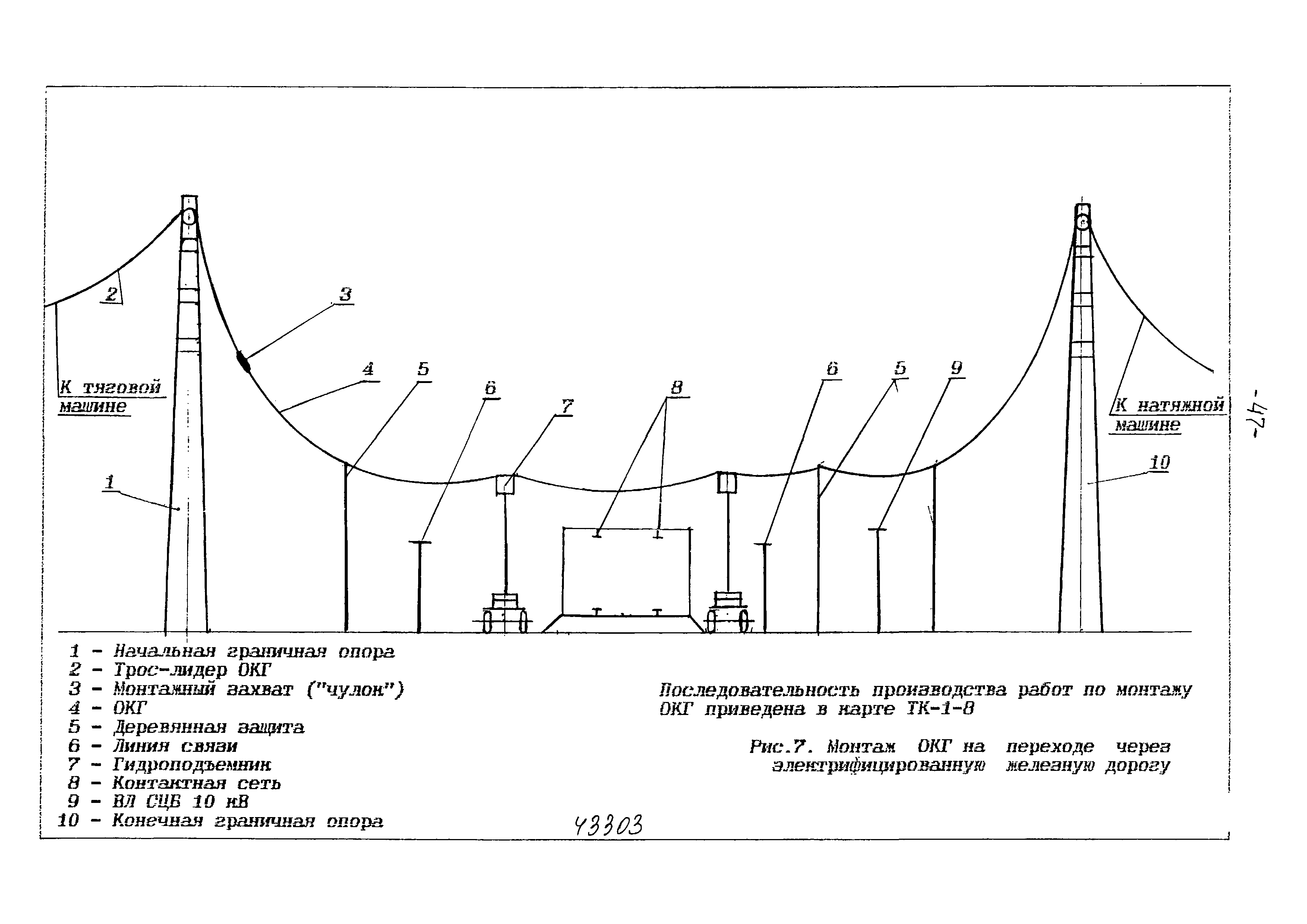 Схема пересечения вл с автодорогой