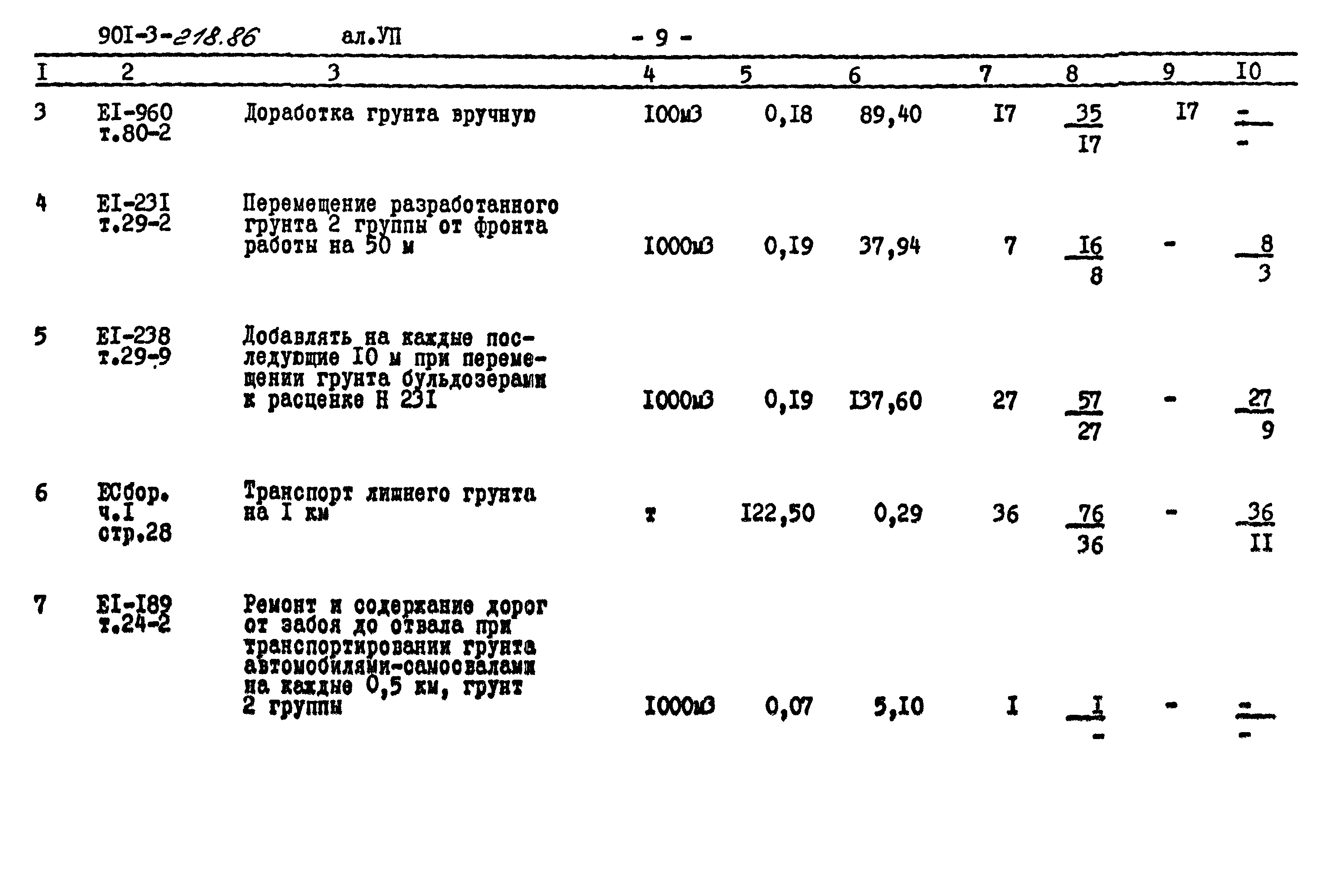 Типовой проект 901-3-218.86