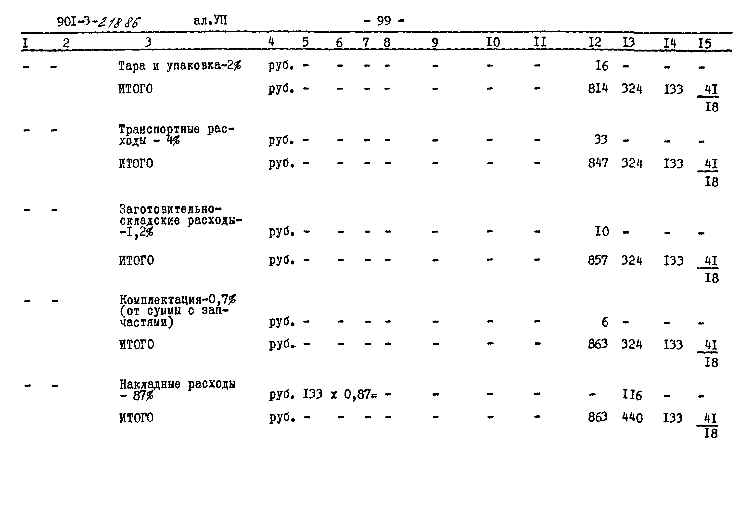 Типовой проект 901-3-218.86