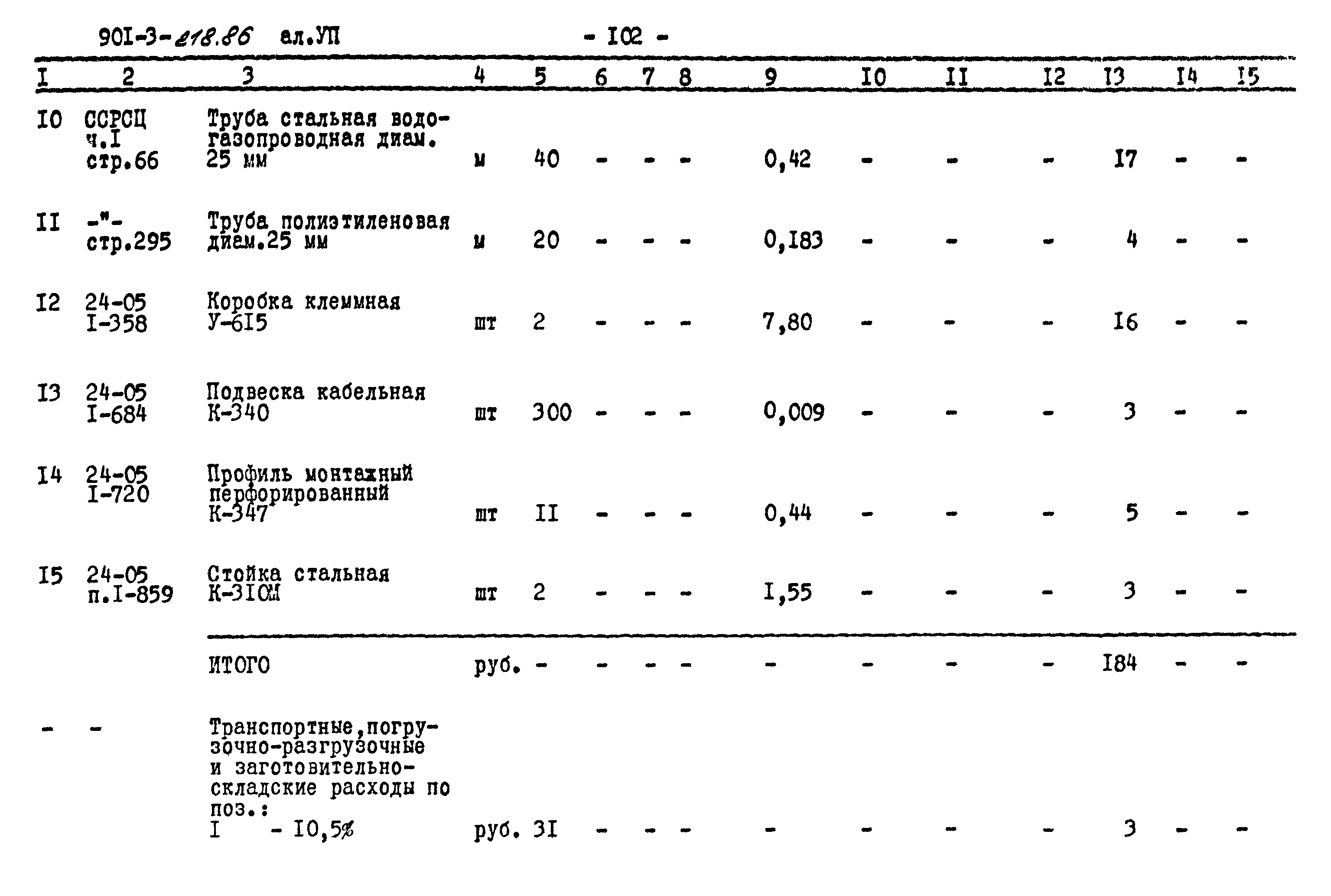 Типовой проект 901-3-218.86
