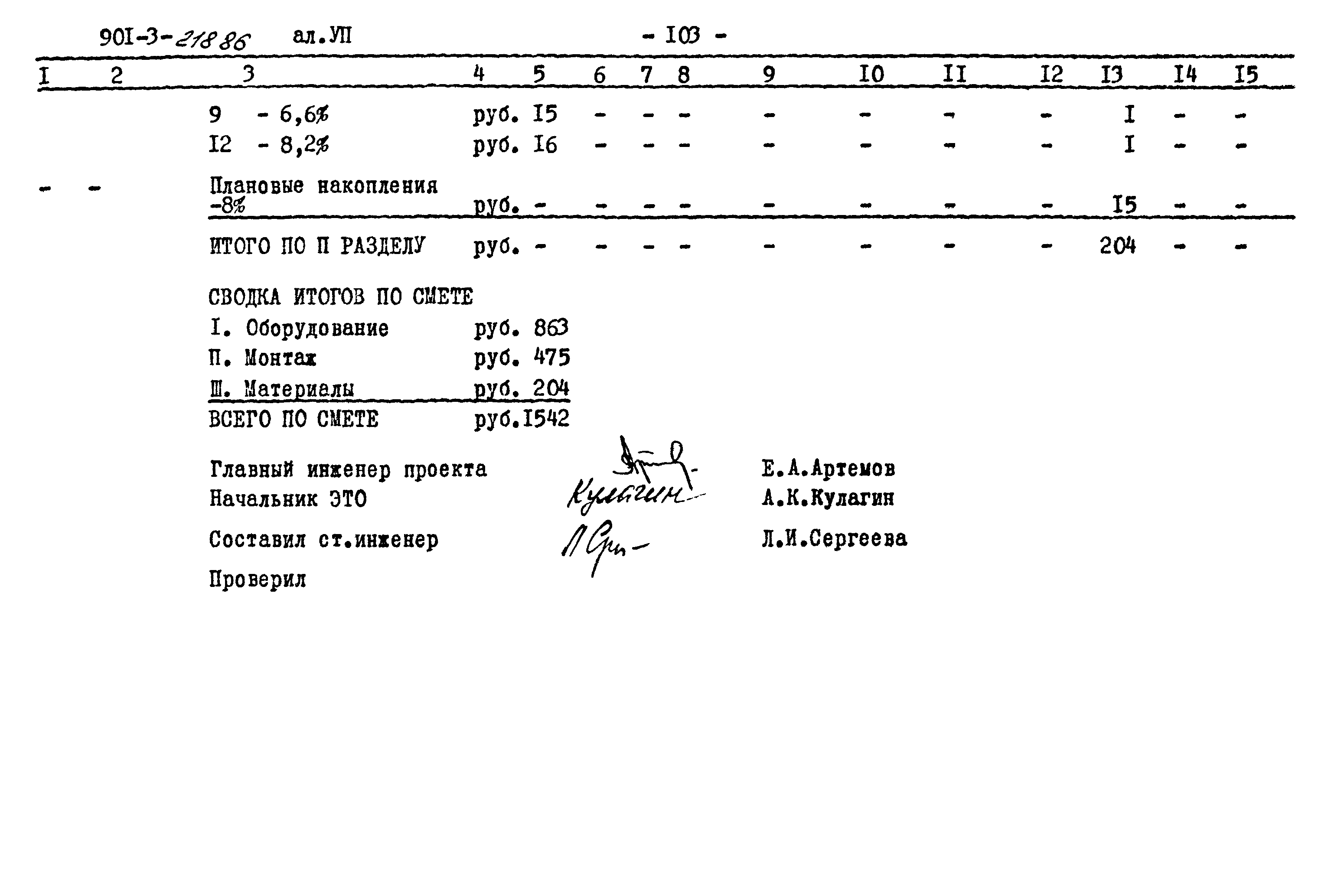 Типовой проект 901-3-218.86