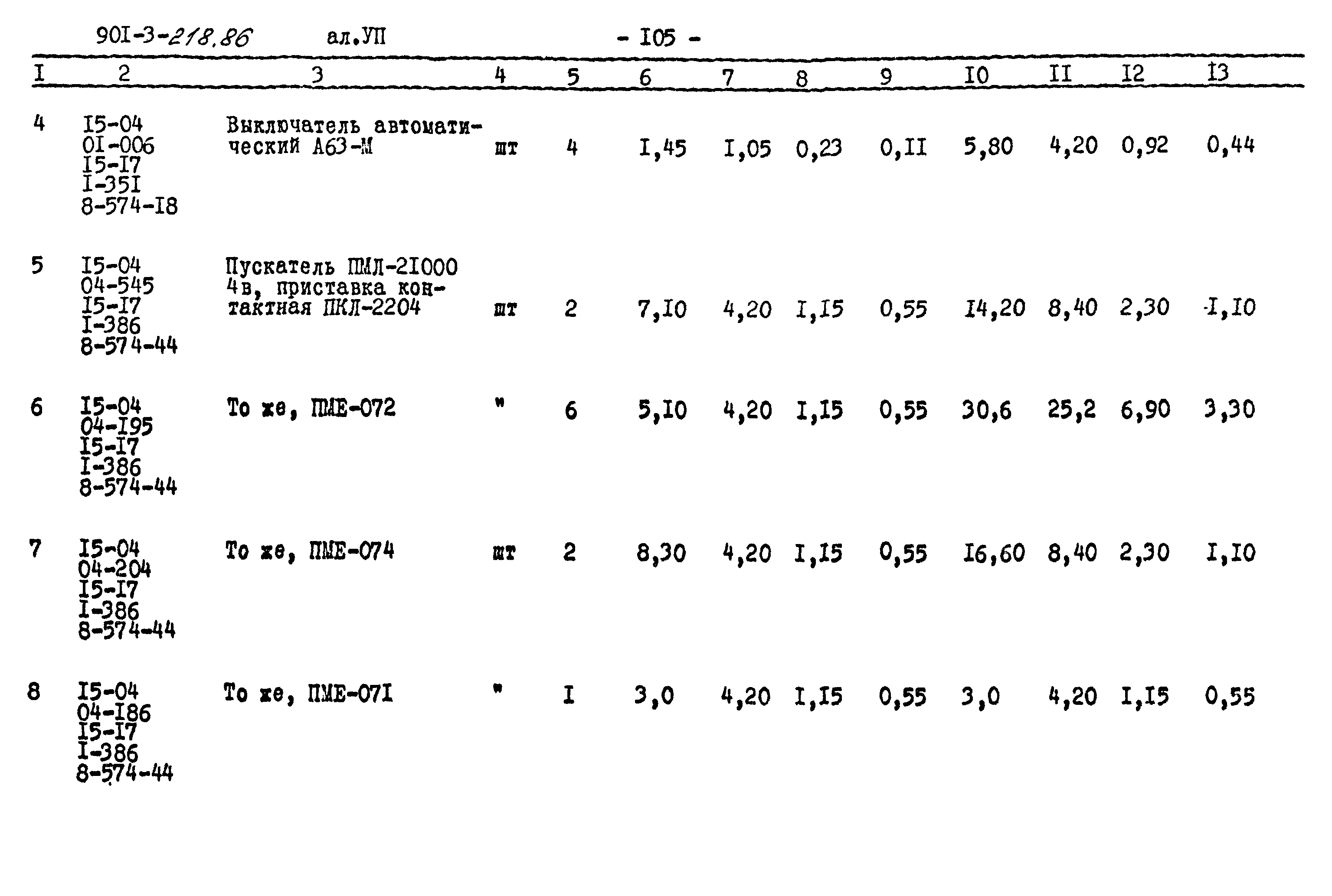 Типовой проект 901-3-218.86