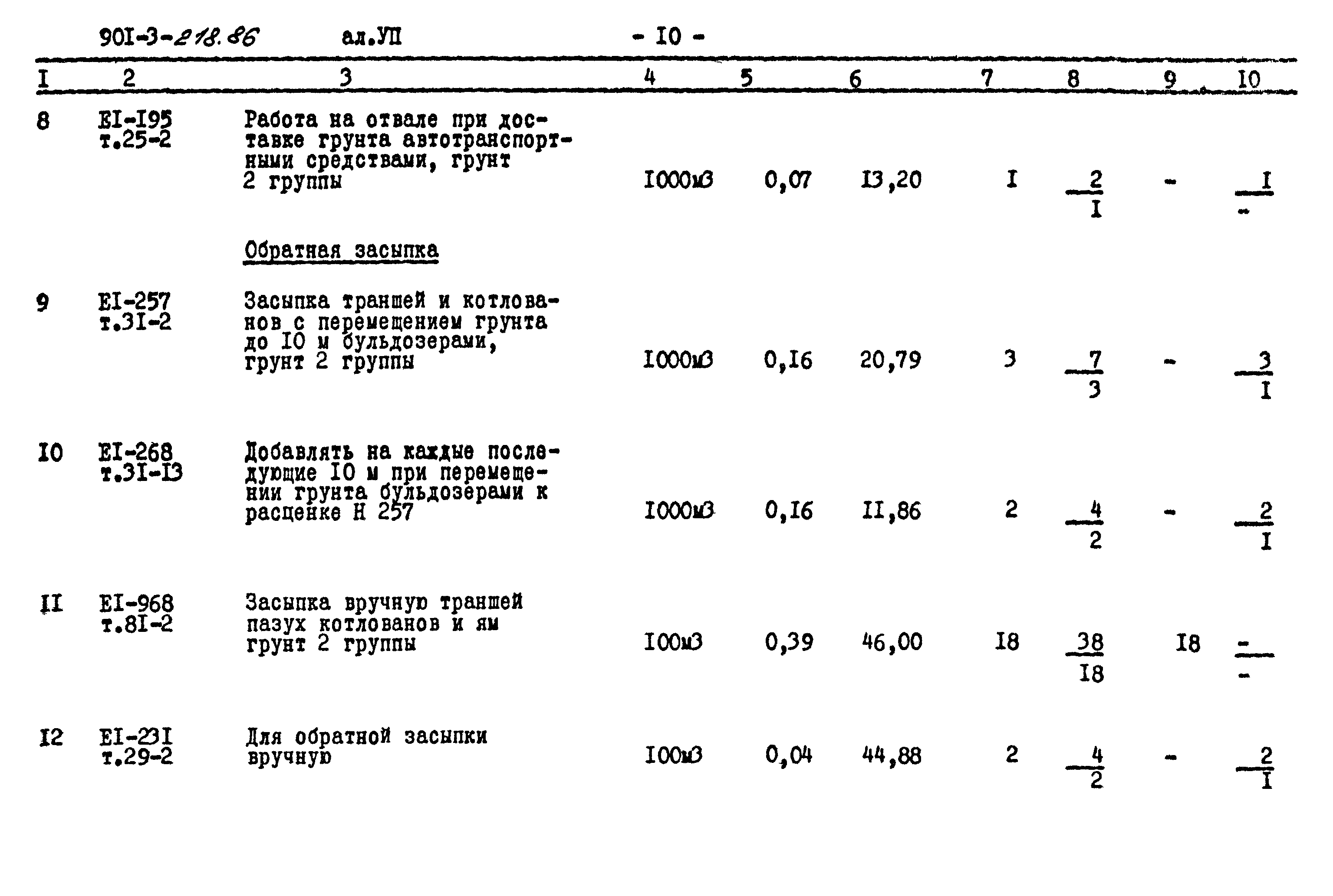 Типовой проект 901-3-218.86