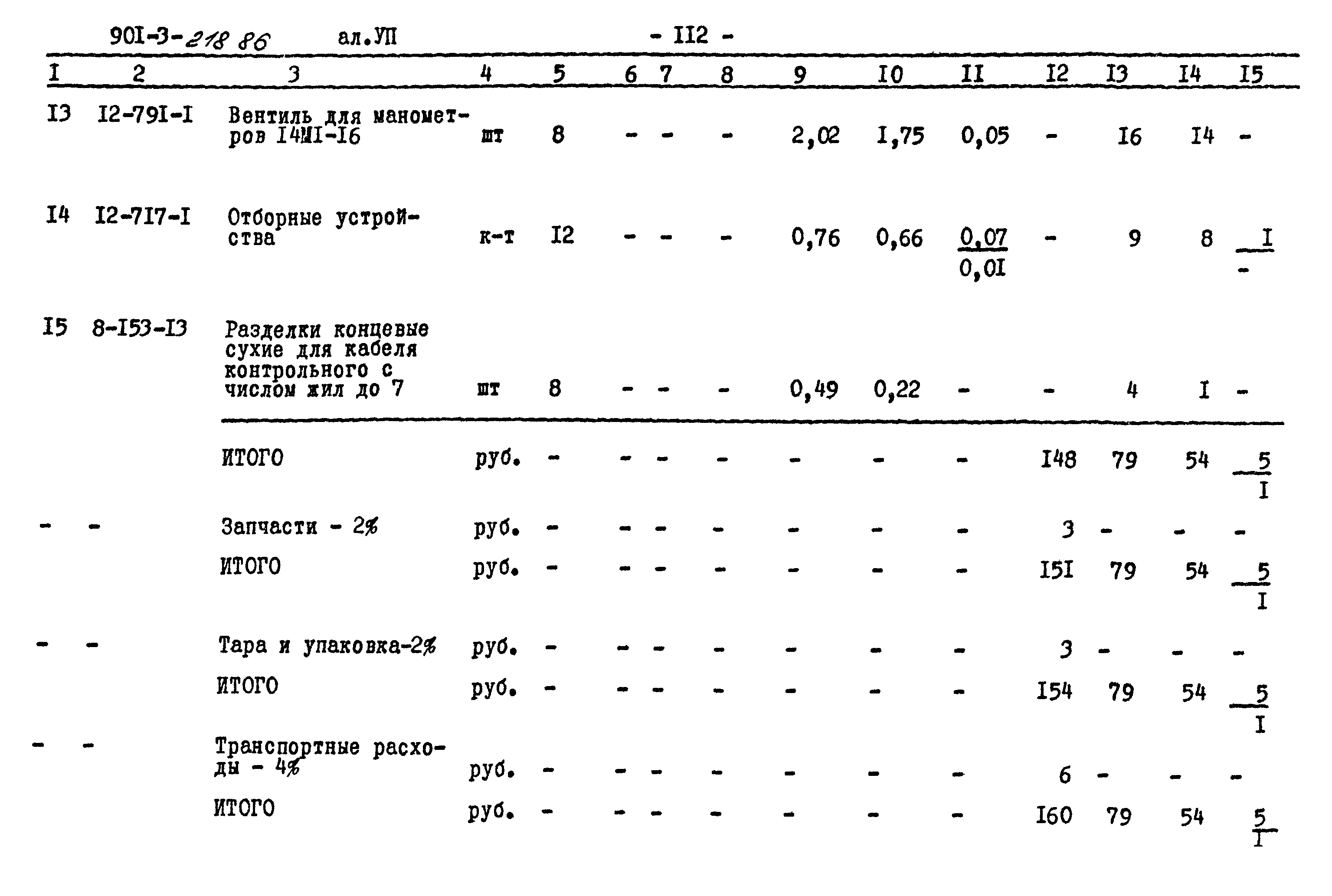 Типовой проект 901-3-218.86
