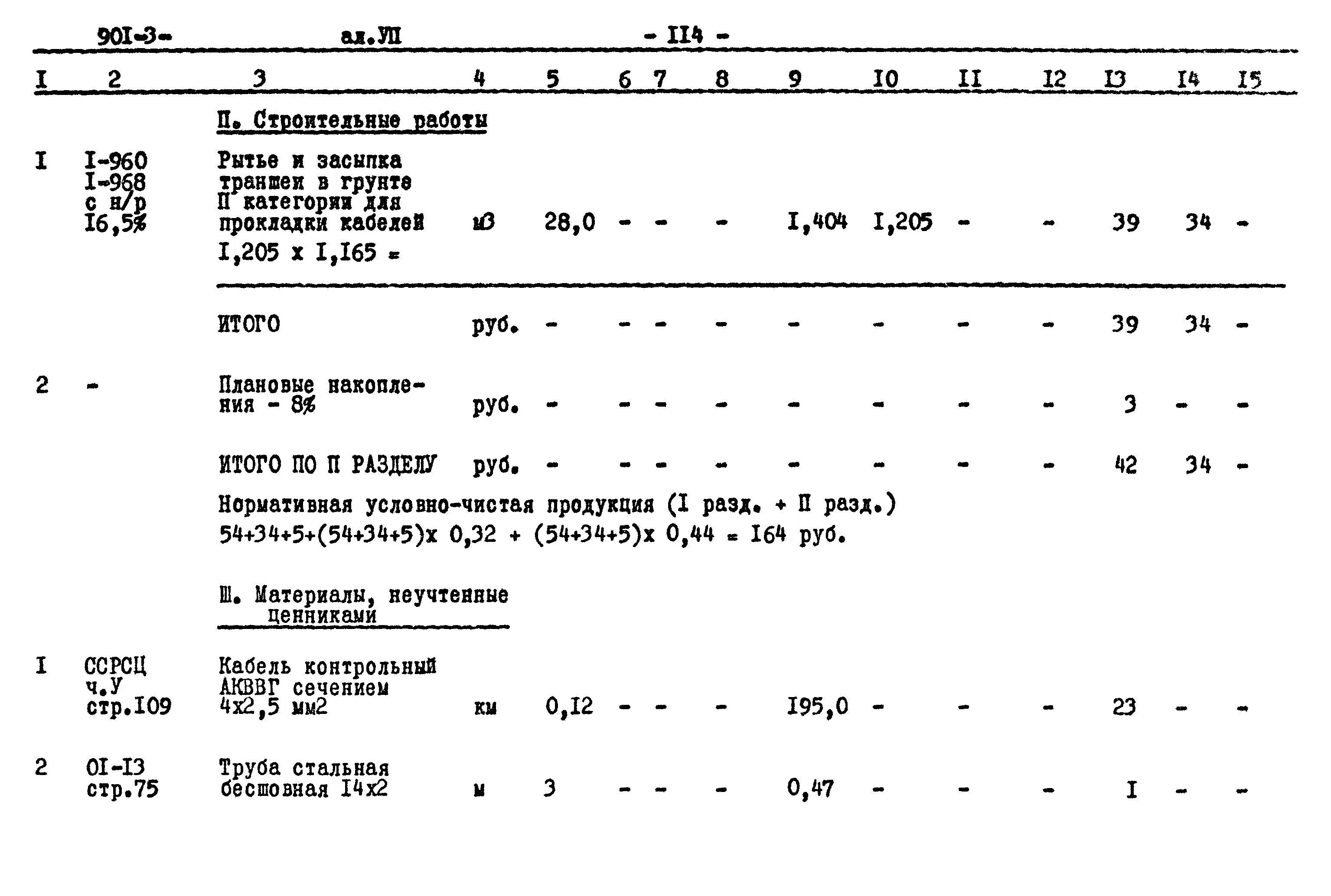 Типовой проект 901-3-218.86