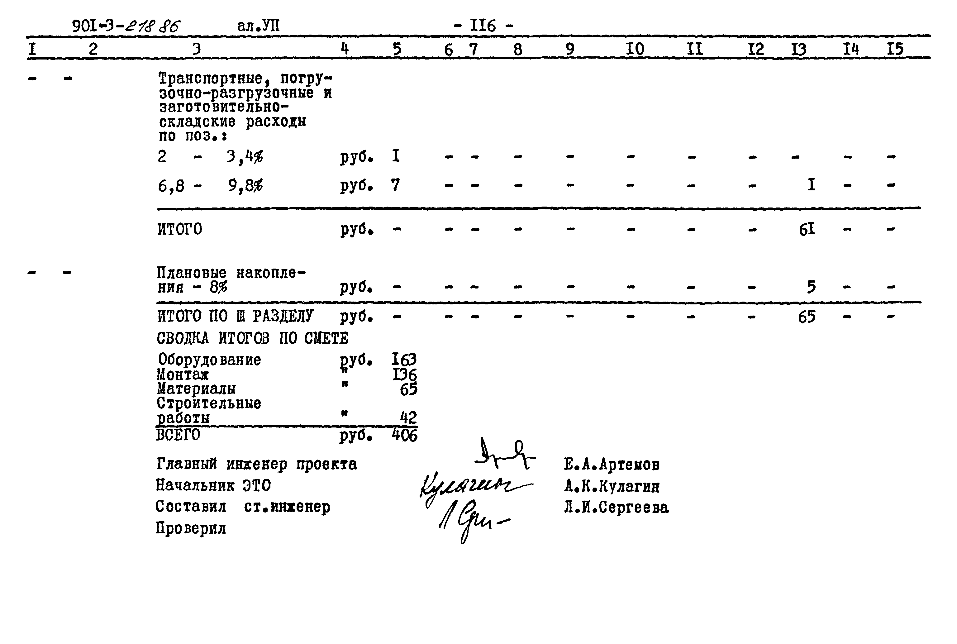 Типовой проект 901-3-218.86