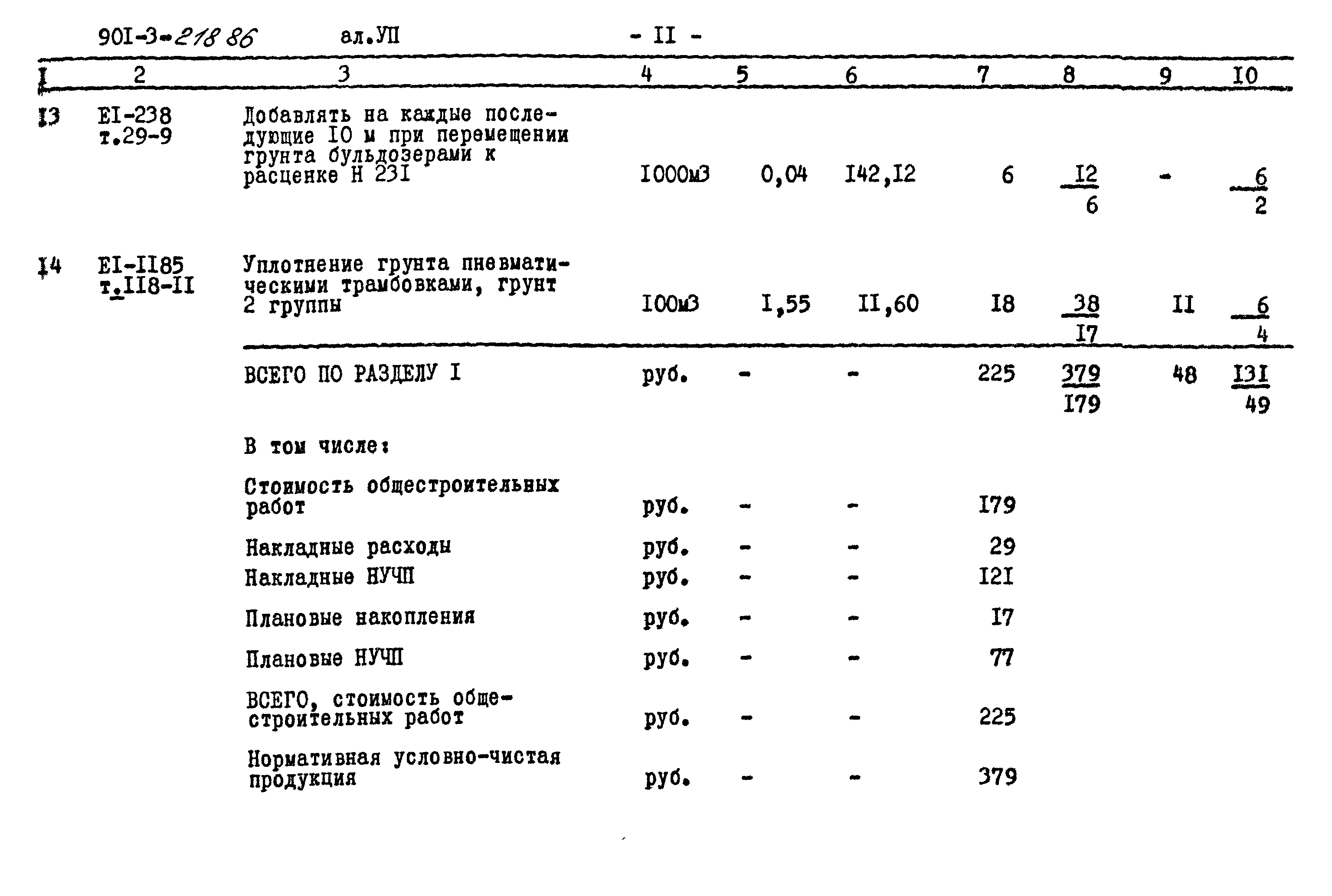 Типовой проект 901-3-218.86