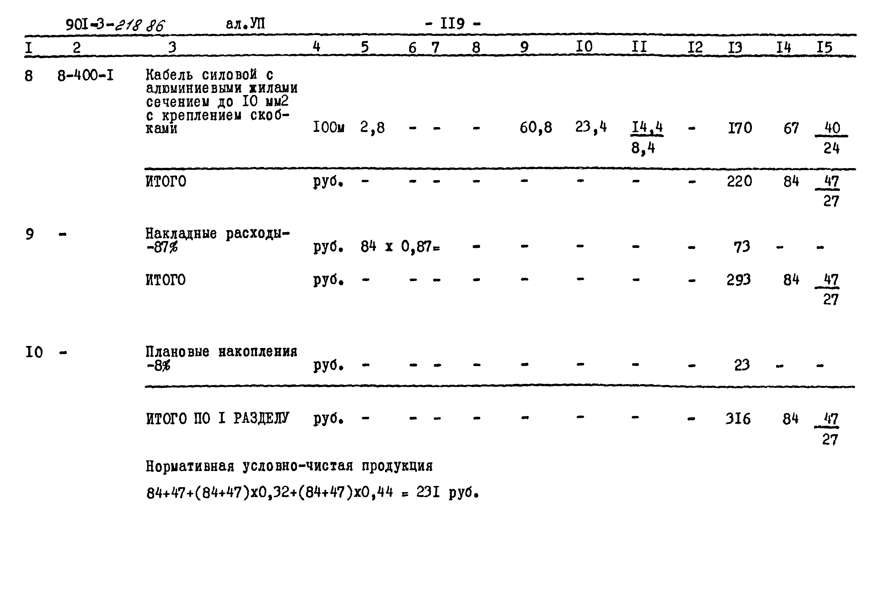 Типовой проект 901-3-218.86