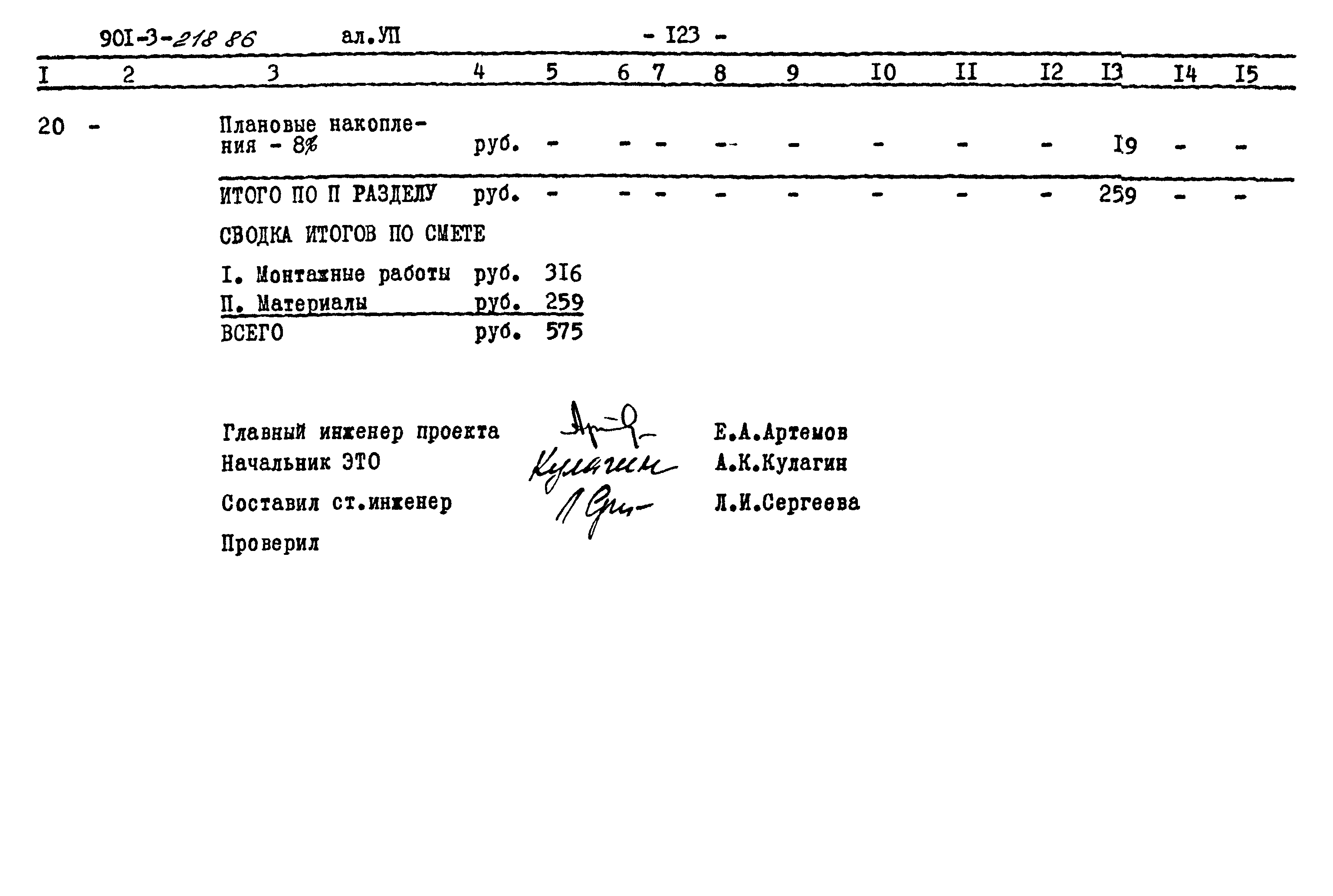Типовой проект 901-3-218.86