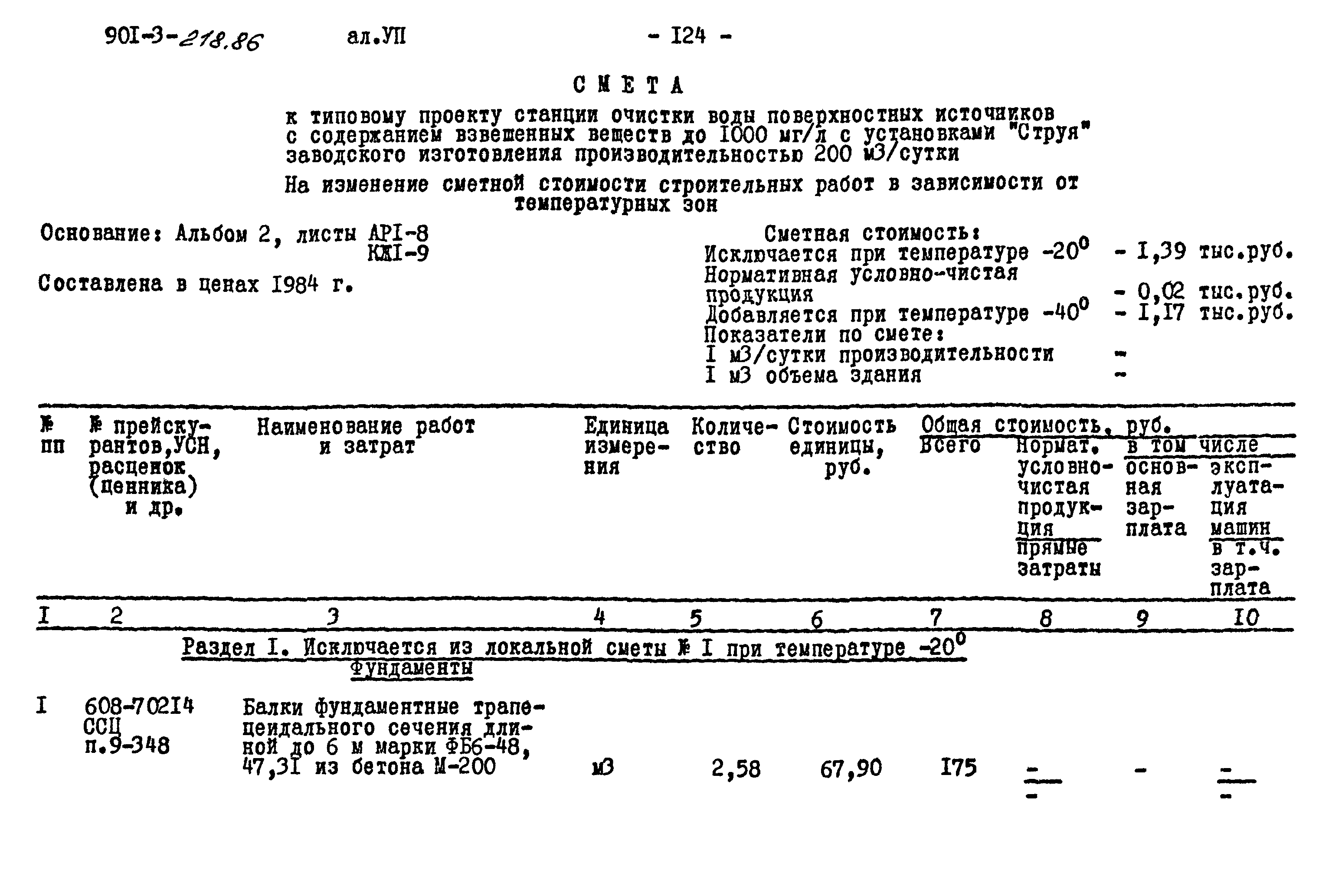 Типовой проект 901-3-218.86