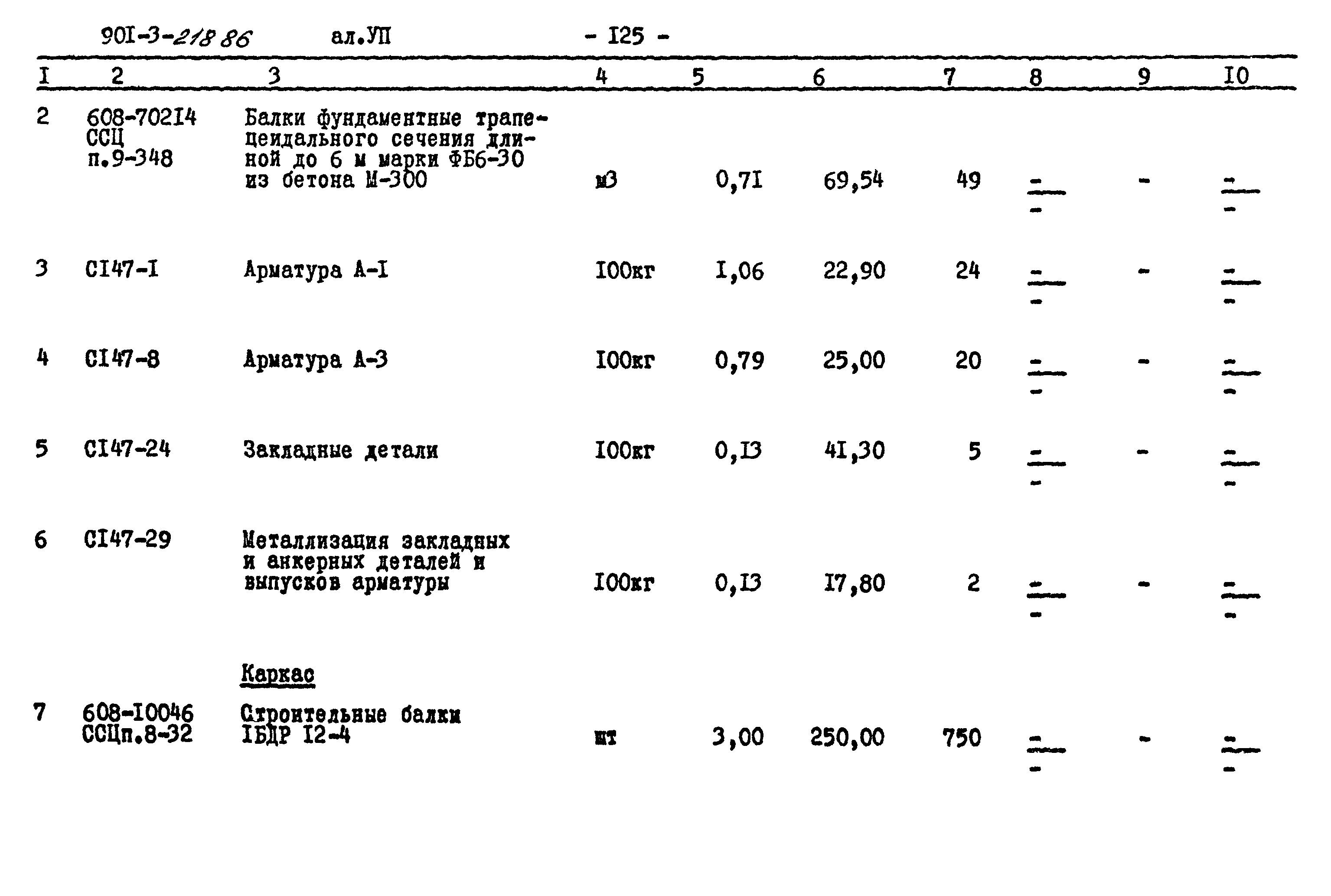 Типовой проект 901-3-218.86