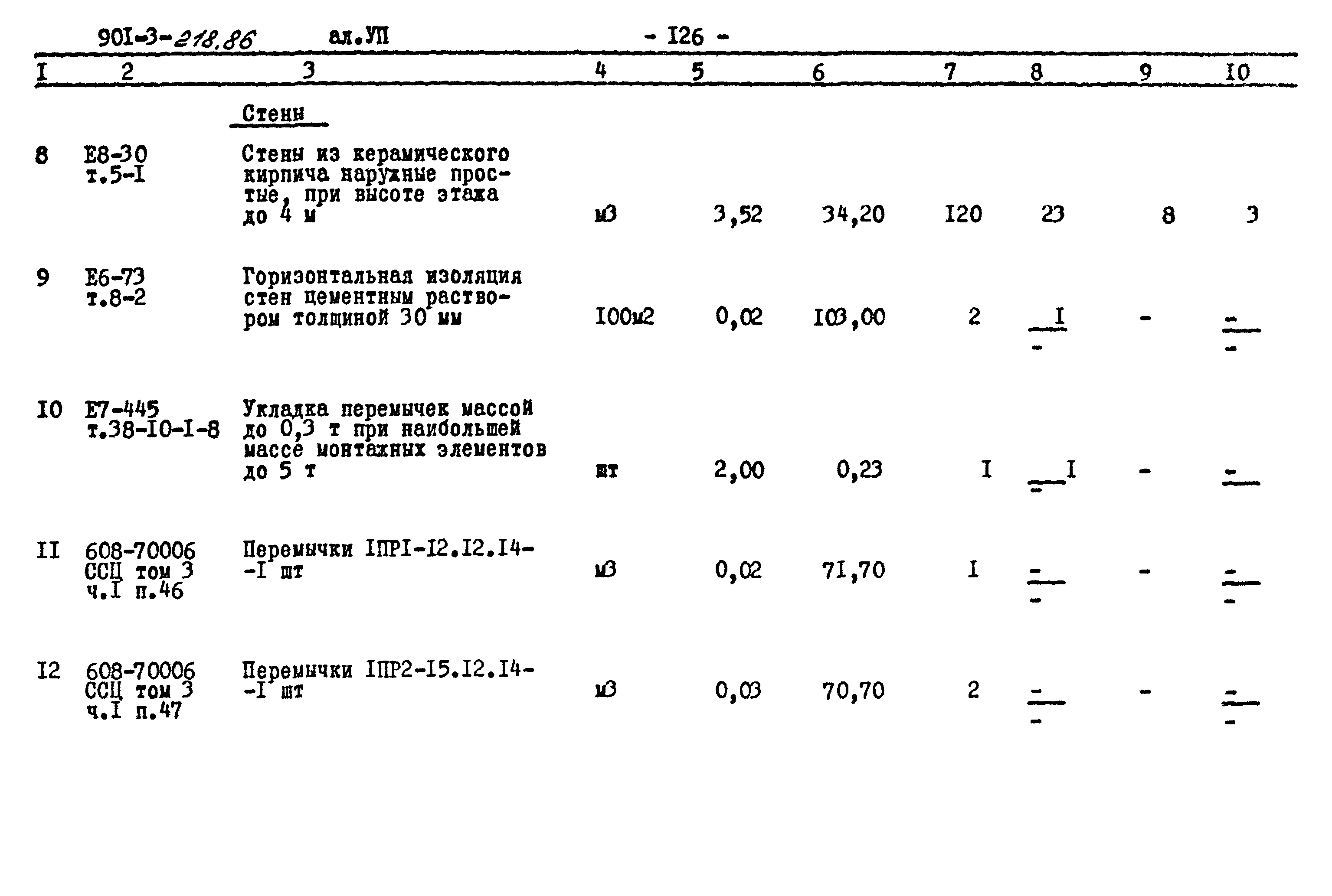 Типовой проект 901-3-218.86