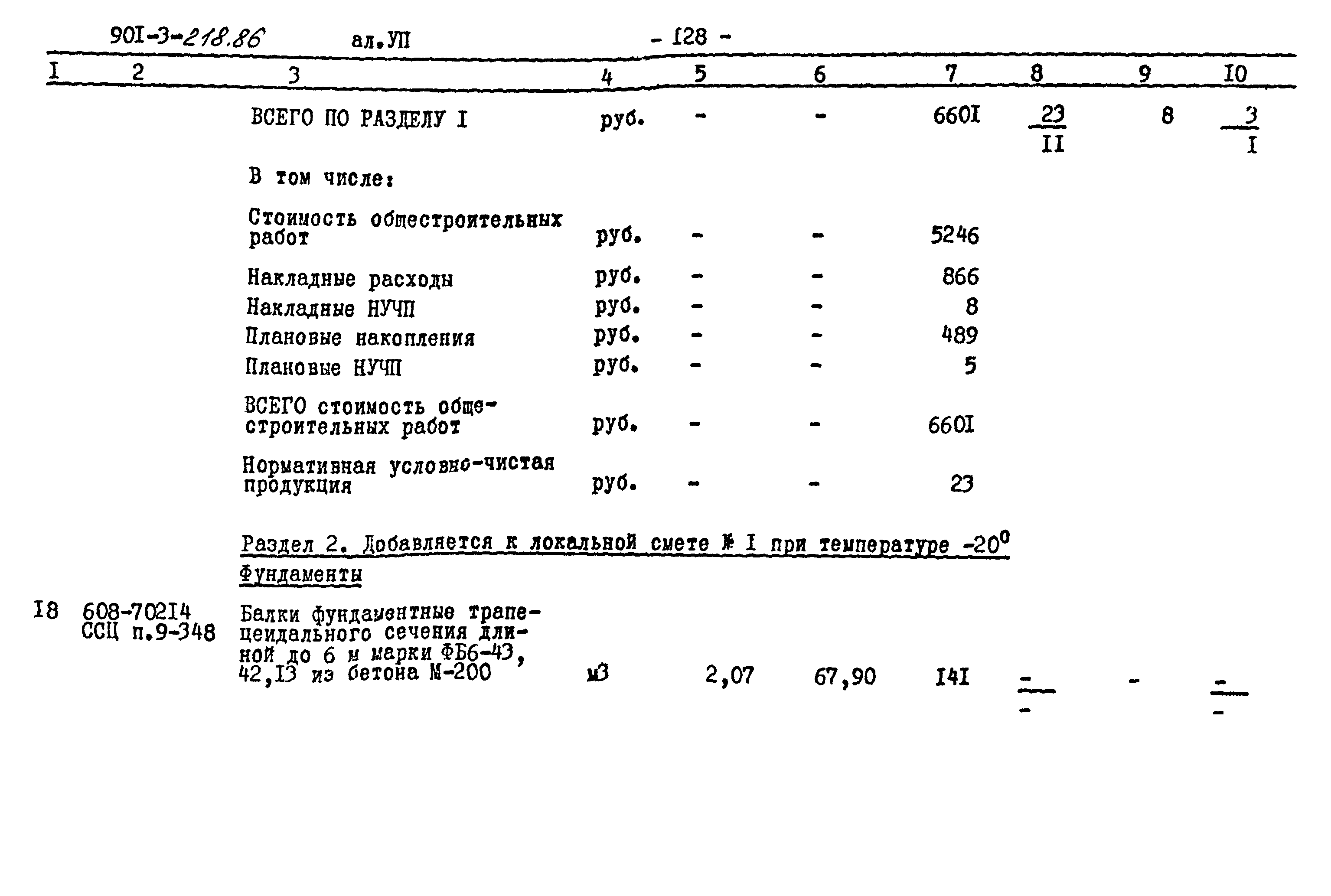 Типовой проект 901-3-218.86