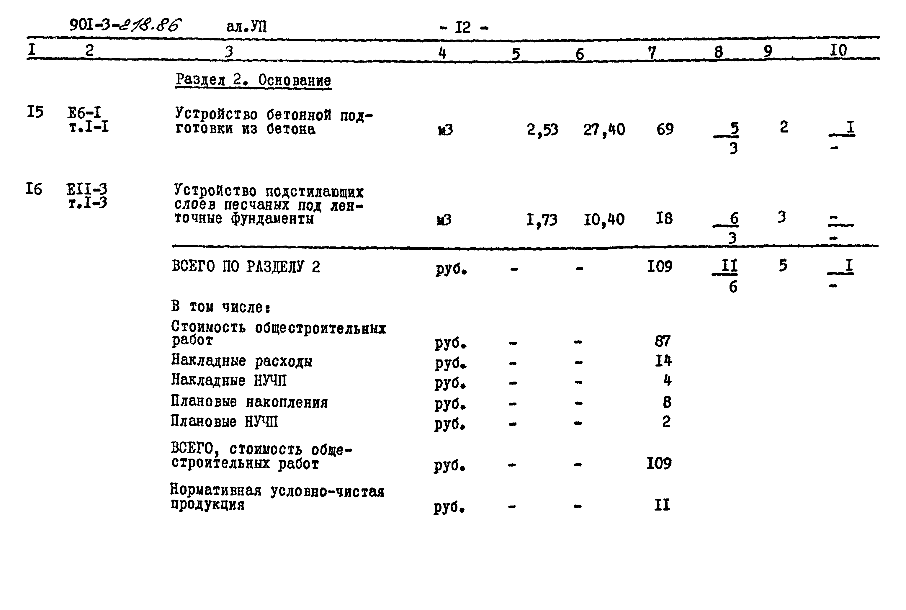 Типовой проект 901-3-218.86