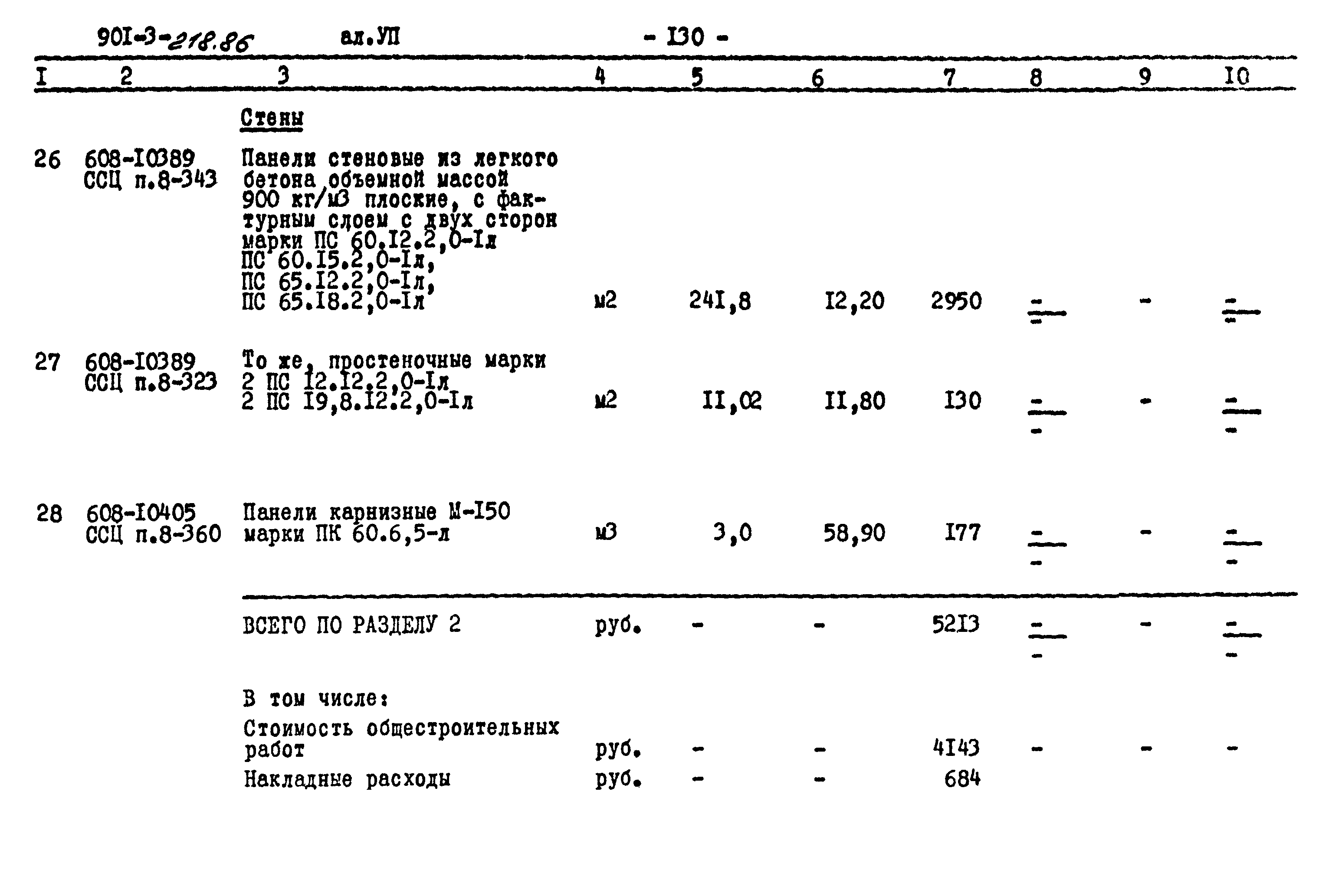 Типовой проект 901-3-218.86