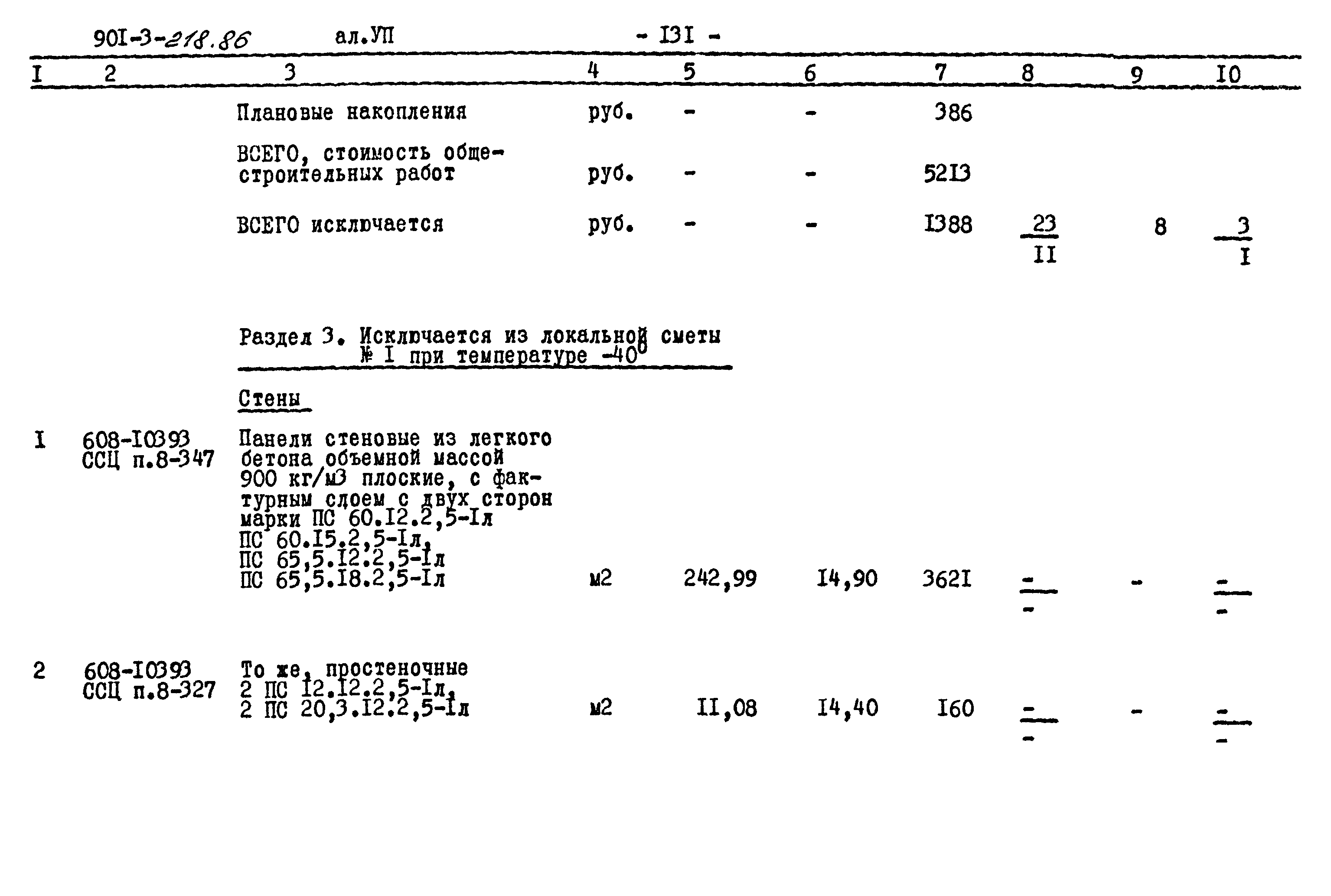 Типовой проект 901-3-218.86