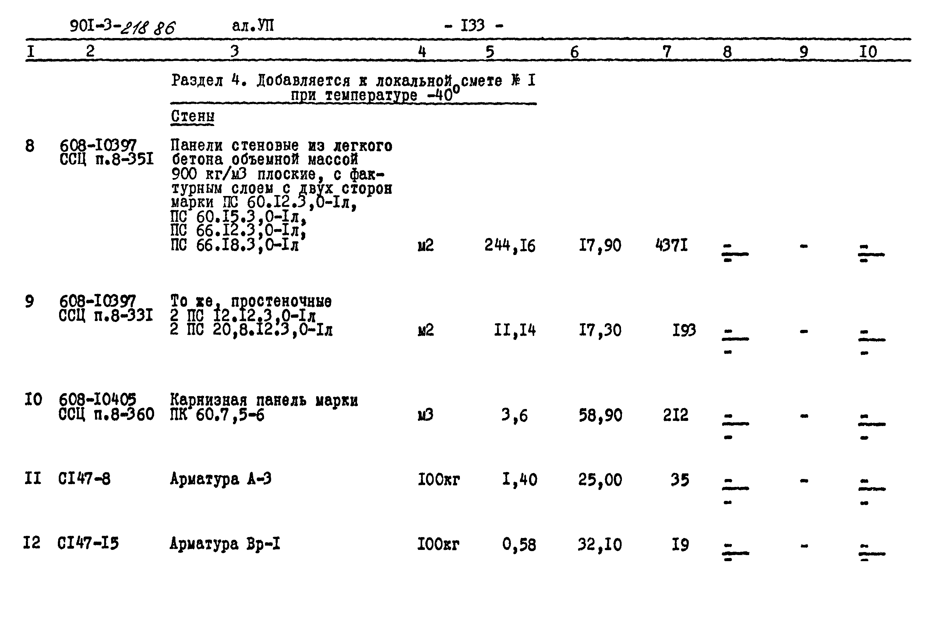 Типовой проект 901-3-218.86