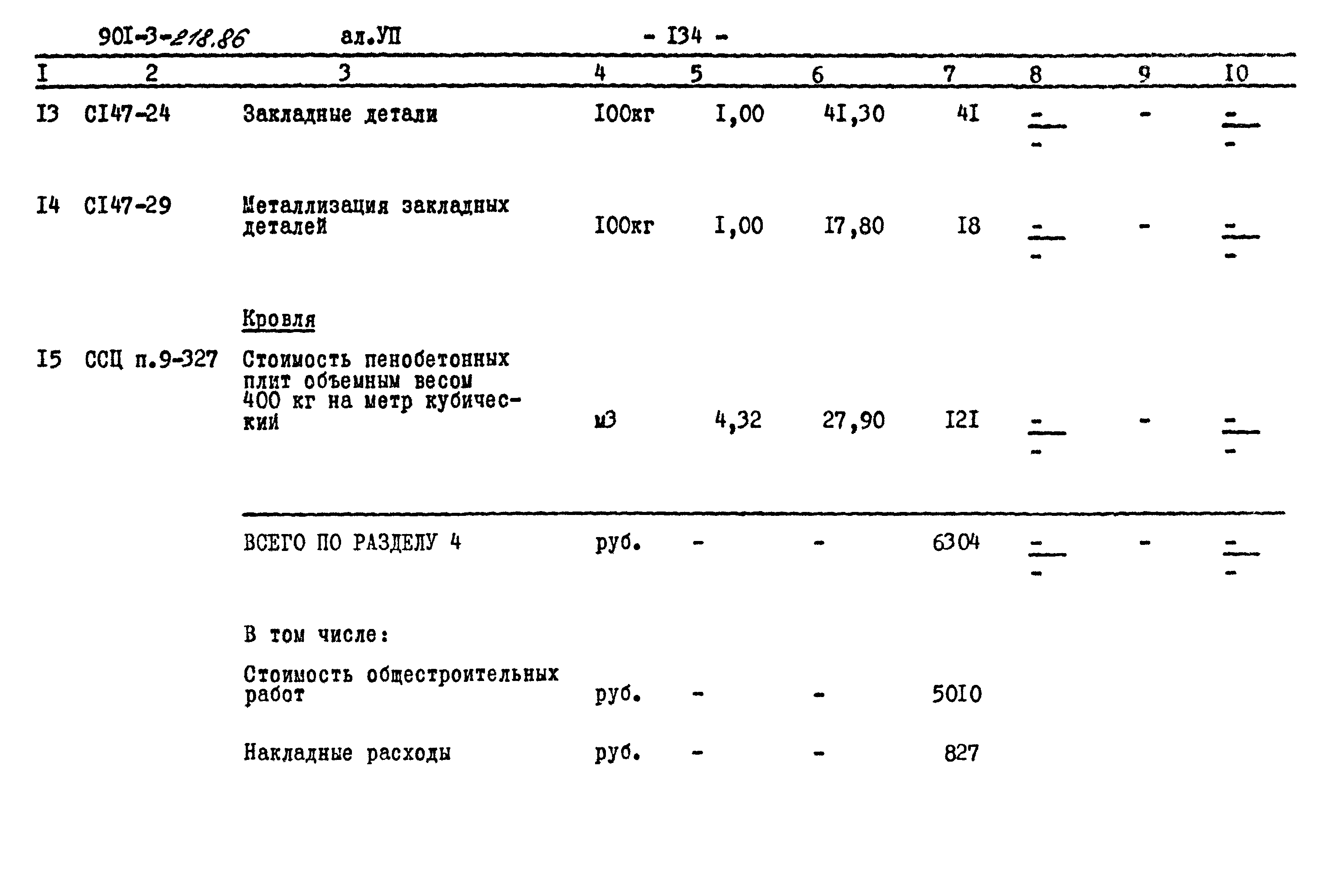 Типовой проект 901-3-218.86