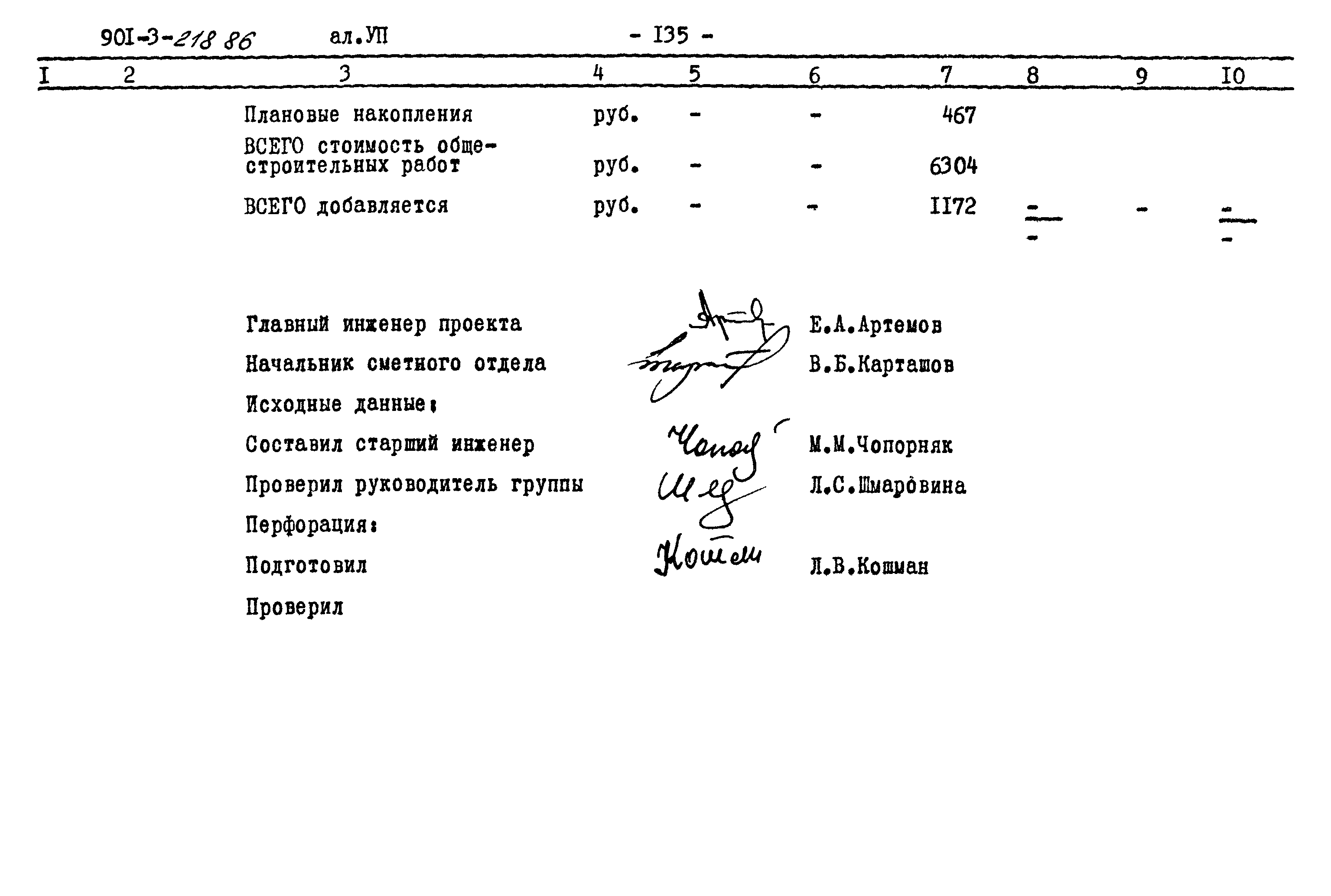 Типовой проект 901-3-218.86