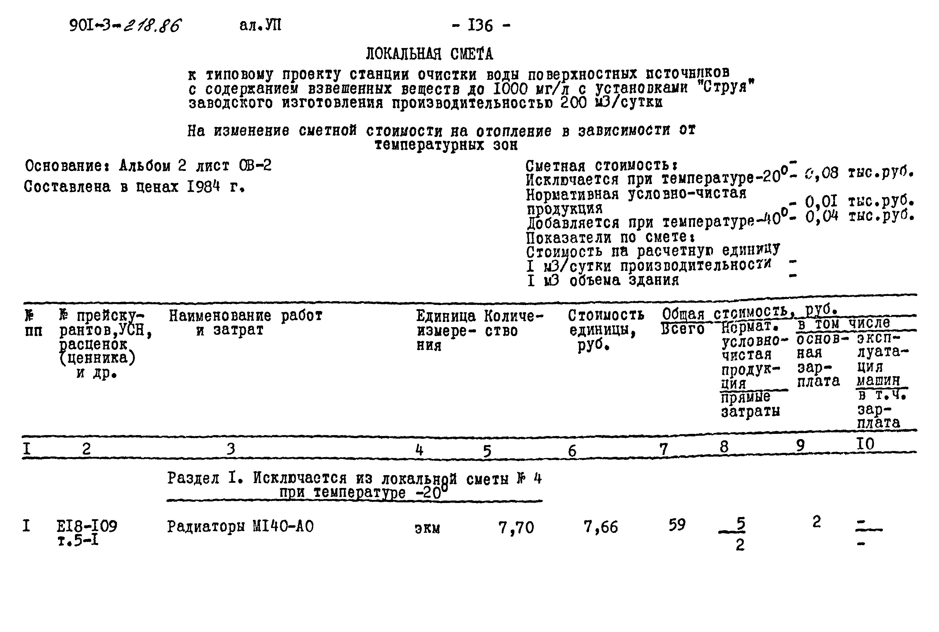 Типовой проект 901-3-218.86