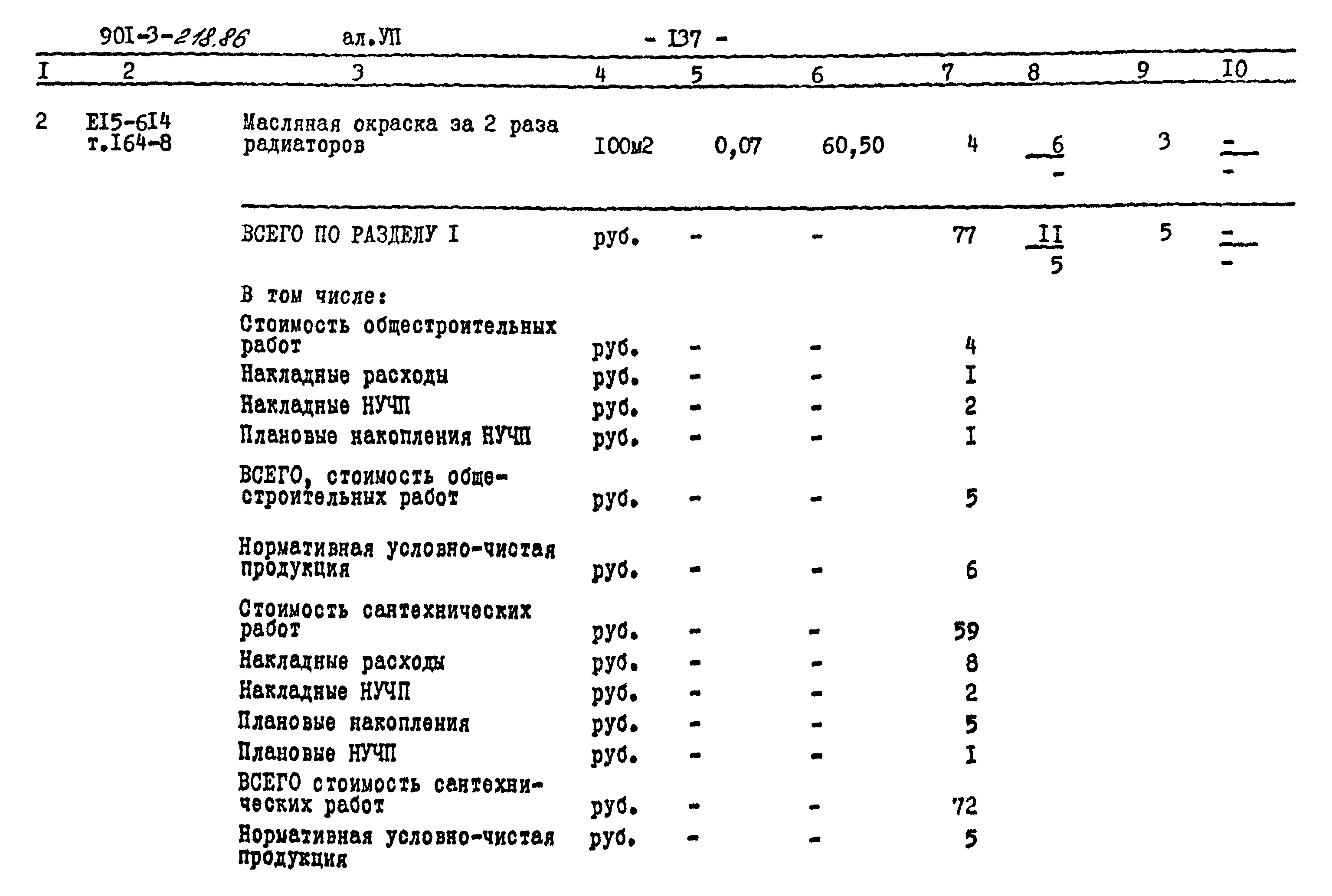 Типовой проект 901-3-218.86