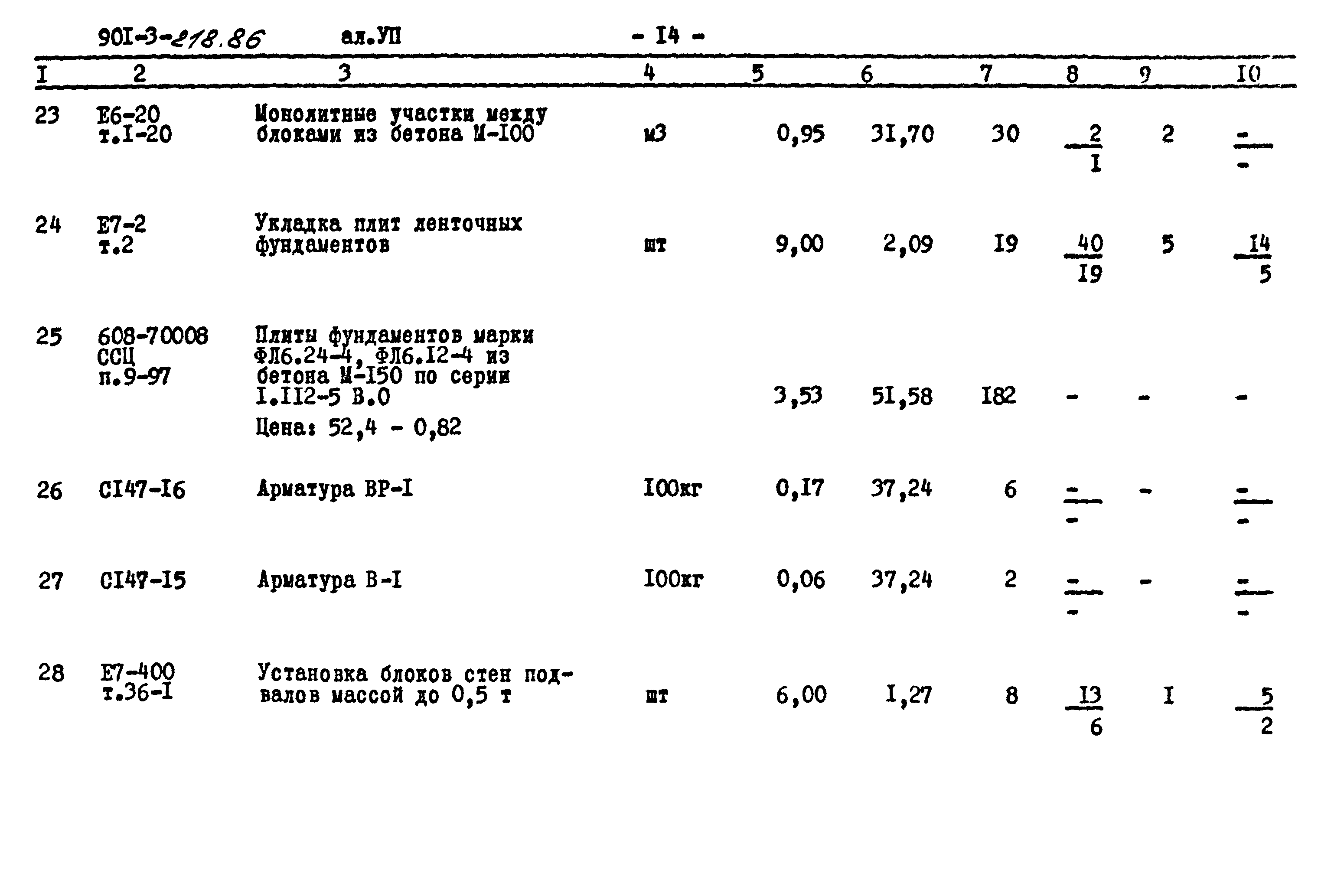 Типовой проект 901-3-218.86