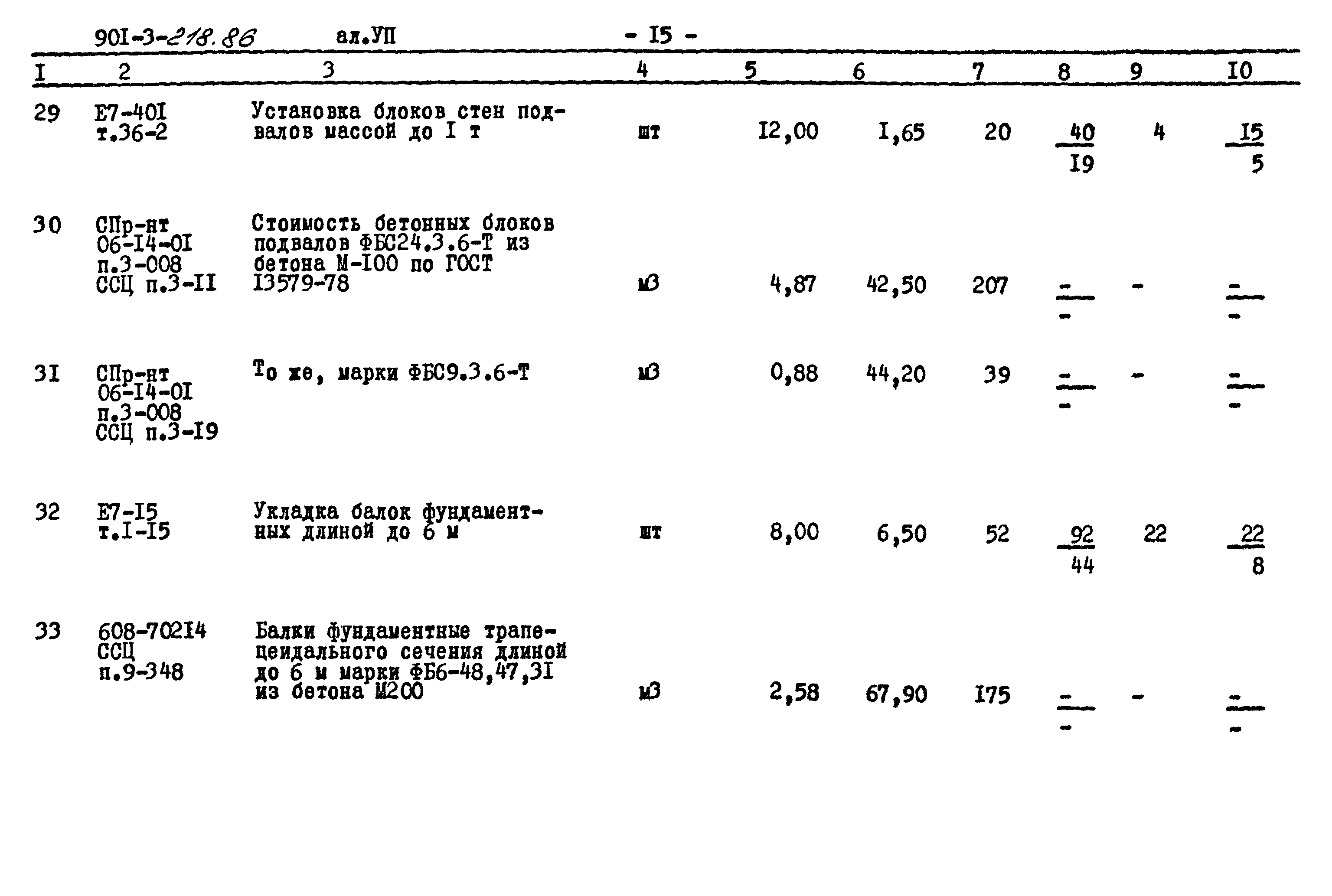 Типовой проект 901-3-218.86