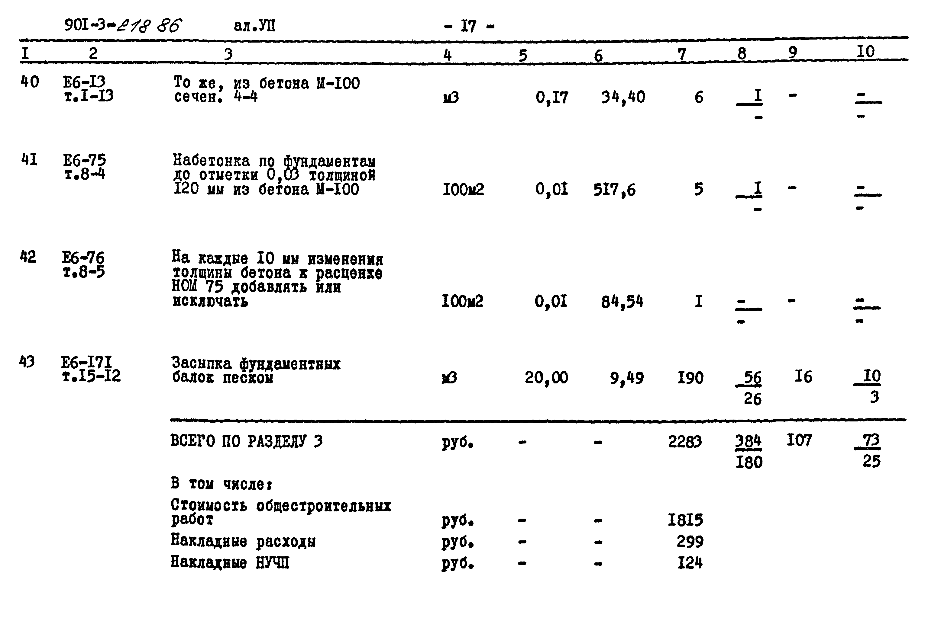 Типовой проект 901-3-218.86