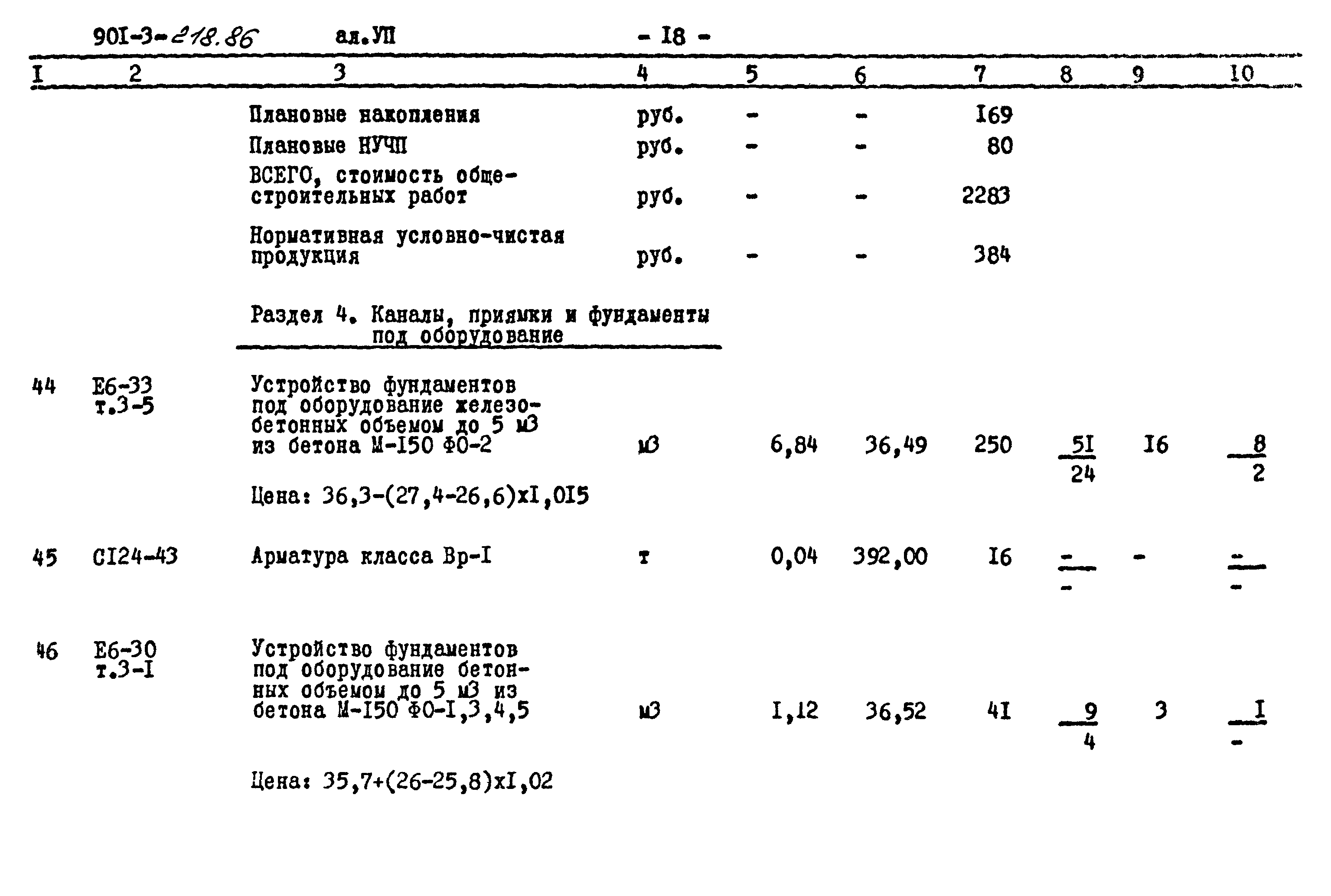 Типовой проект 901-3-218.86