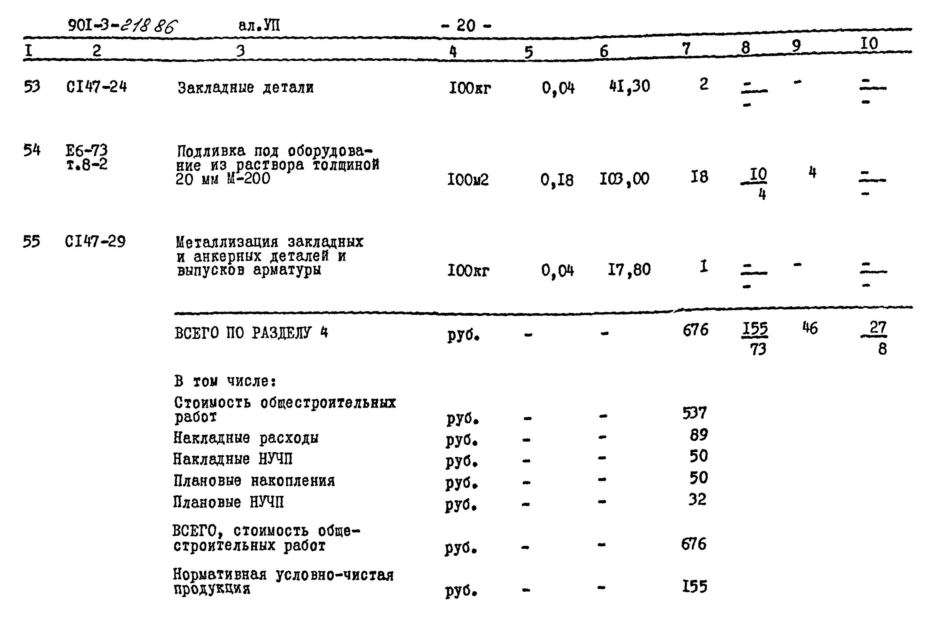 Типовой проект 901-3-218.86