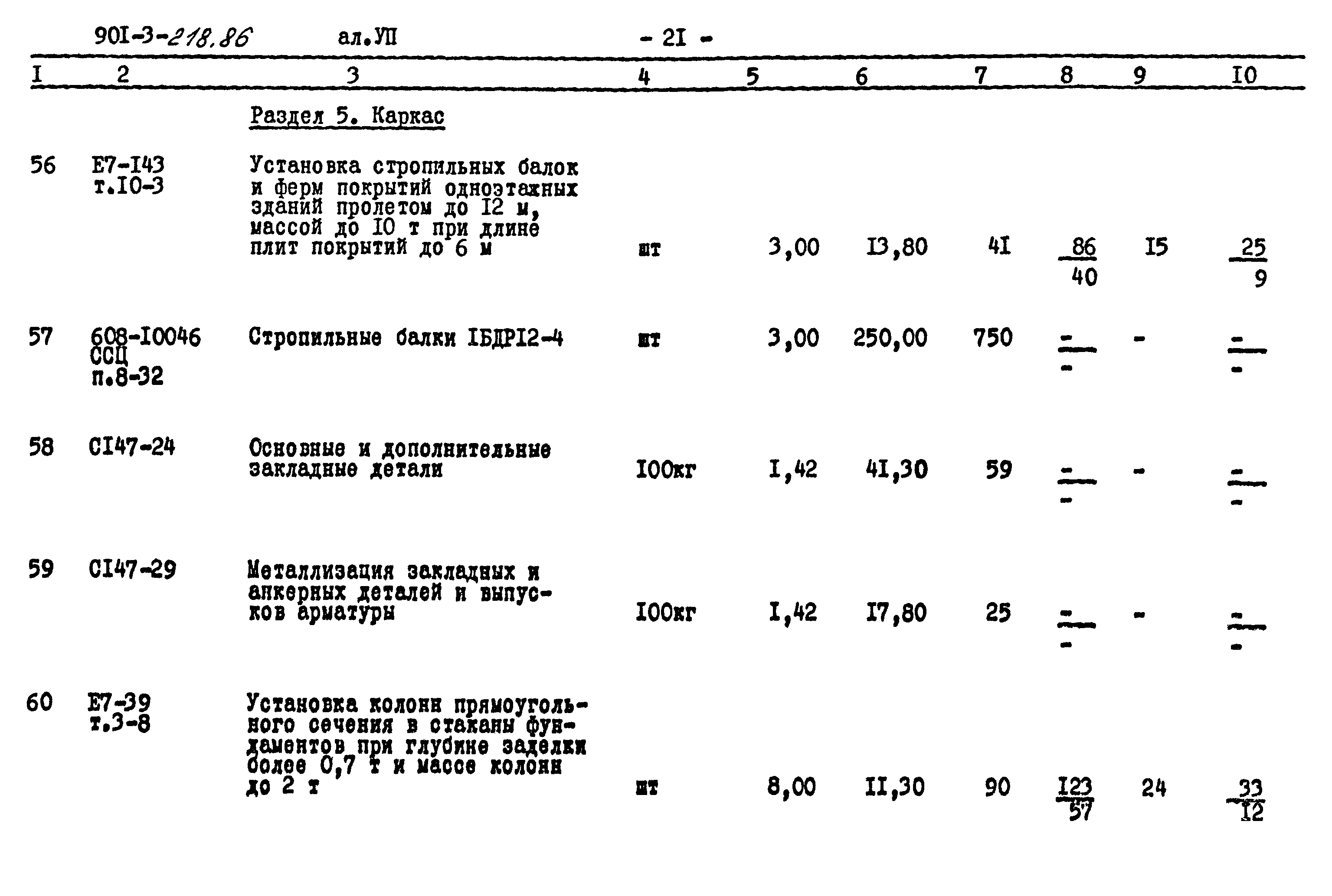 Типовой проект 901-3-218.86