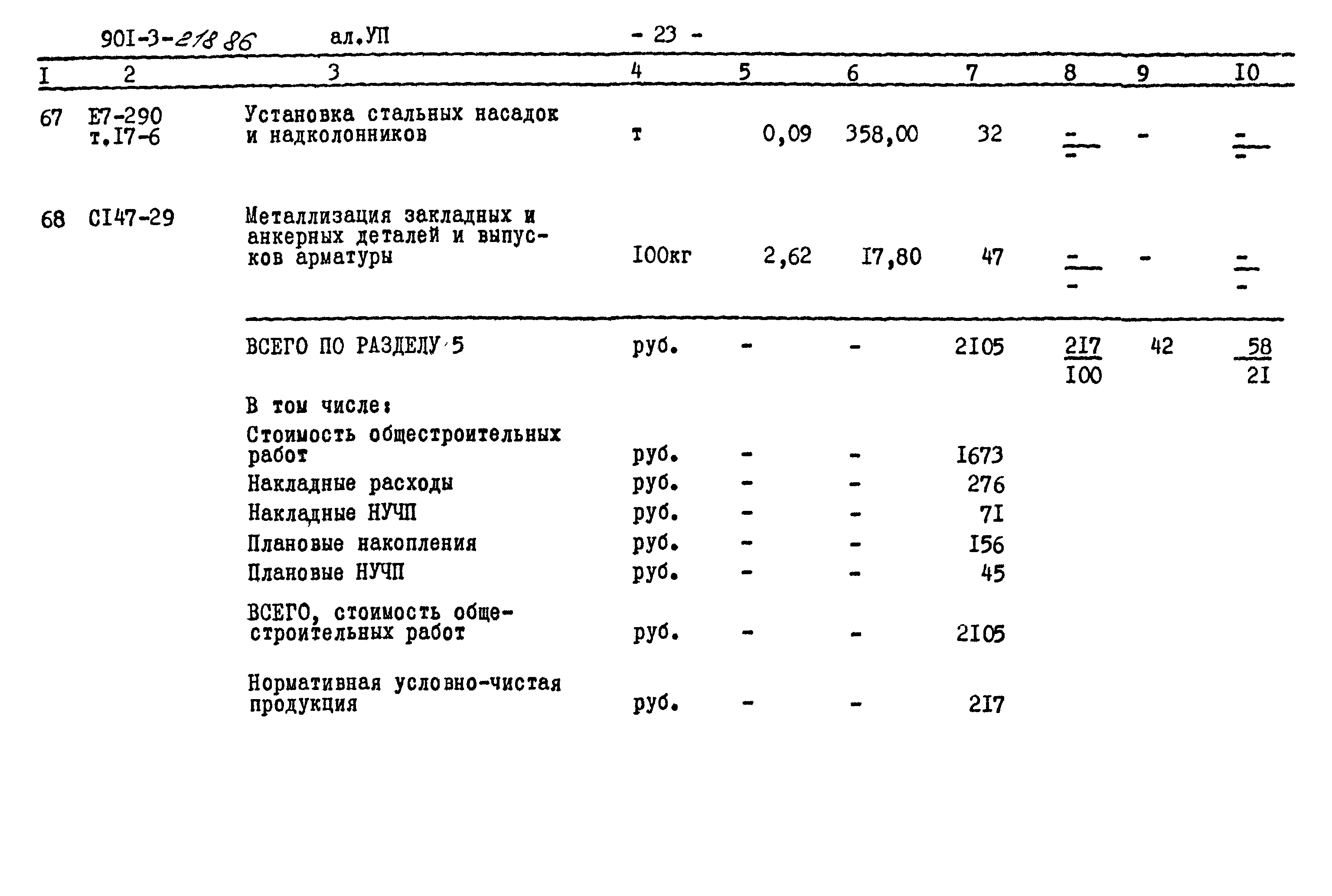 Типовой проект 901-3-218.86