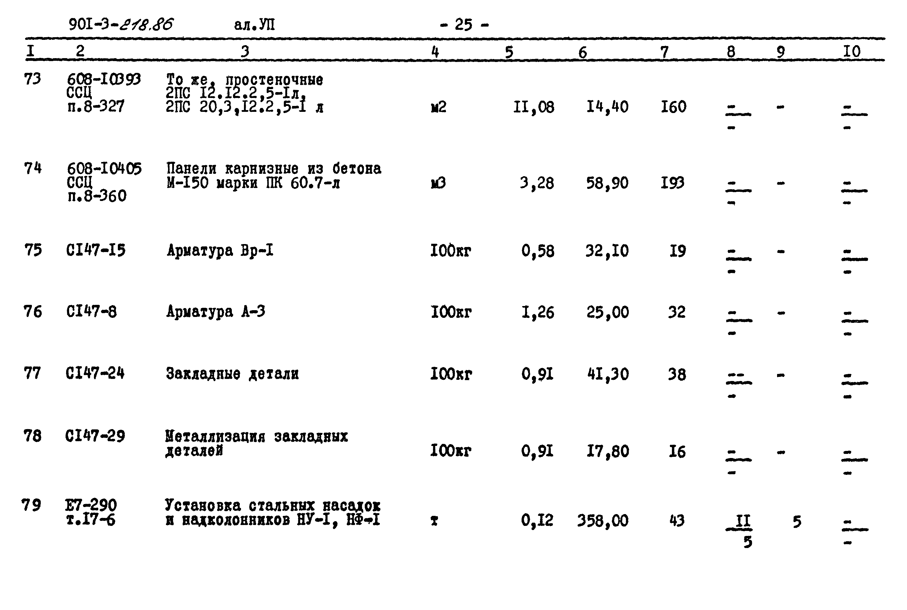 Типовой проект 901-3-218.86