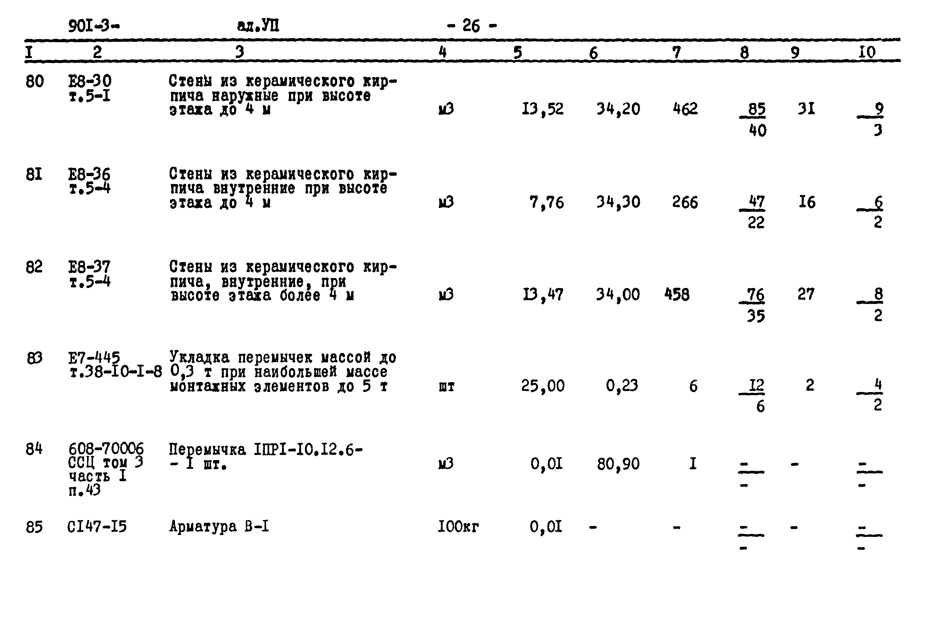 Типовой проект 901-3-218.86